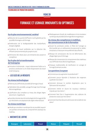 90
Guide des technologies de l’Industrie du Futur - Enjeux et panorama des solutions
Technologies de production avancées
FORMAGE ET USINAGE INNOVANTS OU OPTIMISÉS
FICHE 28
Sur le plan environnemental, sociétal
ʍʍ Réduction de la quantité d’effluents nocifs générés par les
procédésd’usinageoudeformage.
ʍʍ Amélioration de la biodégradabilité des biolubrifiants
d’originevégétale.
ʍʍ Conditions de travail améliorées par la réduction des
effluents(environnementpluspropreetsain).
ʍʍ Diminution des rebuts pour une entreprise plus propre et
compétitive.
Sur le plan de la transformation
de l’entreprise
ʍʍ Innovation incrémentale : impact relativement faible sur le
processus production ou le mode d’organisation du travail
etdel’entreprise.
ʝʝ Les clés de la réussite
Au niveau technologique
ʍʍ Maîtriseplusdifficiledesprocédésdeformageàchaud.
ʍʍ Hybridation des procédés usinage-formage laser-formage
électromagnétique.
ʍʍ Lubrification plus complexe au niveau des alliages légers
(aluminium,magnésium).
ʍʍ Avancéesrécentesdanslestechnologiesdeformagedetôle
quinécessitentuneadaptationdesrèglesmétierdebase.
Au niveau numérique
ʍʍ L'étude par simulation numérique de ces procédés requiert
une parfaite connaissance du comportement plastique du
matériau.
ʍʍ Développement d’outils de modélisation et de simulation
numériquedeprocédésdeformageélectromagnétique.
Au niveau des compétences à mobiliser,
des connaissances et de la formation
ʍʍ Durant les prochaines années, la filière de l’usinage va
être touchée par un vieillissement du personnel en atelier,
entraînantunnécessairerenouvellementdeseffectifs.
ʍʍ Manque de connaissance des lois de déformations des
alliageslégerspourleformage.
ʍʍ Manquedeconnaissanceducomportementdesmatériaux
sousl’effetdesforcesélectromagnétiques.
ʍʍ Pratiques traditionnelles de lubrification en usinage et
formagefortementancrées.
Les questions à se poser
ʍʍ Commentpuis-jeaugmentermaproductivité?
ʍʍ Comment puis-je répondre à l’évolution des exigences
qualitédemonclient?
ʍʍ Comment diminuer le nombre d’opérations pour la
fabricationdemespièces?
ʍʍ Comment mettre en œuvre les nouveaux matériaux
imposésparmesclients?
ʍʍ Comment faire face à l’augmentation des cadences de
productionvoulusparmesclients?
ʍʍ Commentfairefacedevantladiminutiondelatailledemes
séries?
ʝʝ Maturité de l’offre
Émergent Laboratoire Prouvé Mature Fréquent Pervasif
 
