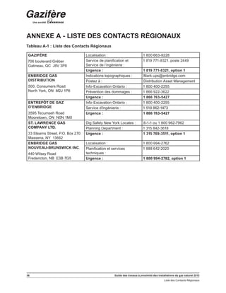 36 Guide des travaux à proximité des installations de gaz naturel 2013
Liste des Contacts Régionaux
﻿
Annexe A - LISTE DES CONTACTS RÉGIONAUX
Tableau A-1 : Liste des Contacts Régionaux
GAZIFÈRE
706 boulevard Gréber
Gatineau, QC J8V 3P8
Localisation : 1 800 663-9228
Service de planification et
Service de l’ingénierie :
1 819 771-8321, poste 2449
Urgence : 1 819 771-8321, option 1
ENBRIDGE GAS
DISTRIBUTION
500, Consumers Road
North York, ON M2J 1P8
Indications topographiques :	 Mark-ups@enbridge.com
Postez à : Distribution Asset Management
Info-Excavation Ontario : 1 800 400-2255
Prévention des dommages : 1 866 922-3622
Urgence : 1 866 763-5427
ENTREPÔT DE GAZ
D’ENBRIDGE
3595 Tecumseh Road
Mooretown, ON N0N 1M0
Info-Excavation Ontario : 1 800 400-2255
Service d’Ingénierie : 1 519 862-1473
Urgence : 1 866 763-5427
ST. LAWRENCE GAS
COMPANY LTD.
33 Stearns Street, P.O. Box 270
Massena, NY 13662
Dig Safely New York Locates : 8-1-1 ou 1 800 962-7962
Planning Department : 1 315 842-3618
Urgence : 1 315 769-3511, option 1
ENBRIDGE GAS
NOUVEAU-BRUNSWICK INC.
440 Wilsey Road
Fredericton, NB E3B 7G5	
Localisation : 1 800 994-2762
Planification et services
techniques :	
1 888 642-2020
Urgence : 1 800 994-2762, option 1
 