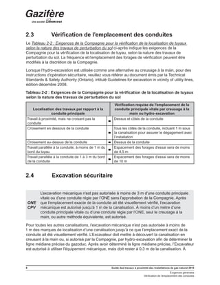 8 Guide des travaux à proximité des installations de gaz naturel 2013
Exigences générales
Vérification de l’emplacement des conduites
2.3	 Vérification de l’emplacement des conduites
Le Tableau 2-2 : Exigences de la Compagnie pour la vérification de la localisation de tuyaux
selon la nature des travaux de perturbation du sol ci-après indique les exigences de la
Compagnie pour la vérification de la localisation de tuyau, selon la nature des travaux de
perturbation du sol. La fréquence et l’emplacement des forages de vérification peuvent être
modifiés à la discrétion de la Compagnie.
Lorsque l’hydro-excavation est utilisée comme une alternative au creusage à la main, pour des
instructions d’opération sécuritaire, veuillez vous référer au document émis par la Technical
Standards & Safety Authority (Ontario), intitulé Guidelines for excavation in vicinity of utility lines,
édition décembre 2008.
Tableau 2-2 : Exigences de la Compagnie pour la vérification de la localisation de tuyaux
selon la nature des travaux de perturbation du sol
Localisation des travaux par rapport à la
conduite principale
Vérification requise de l’emplacement de la
conduite principale vitale par creusage à la
main ou hydro-excavation
Travail à proximité, mais ne croisant pas la
conduite
Dessus et côtés de la conduite
Croisement en dessous de la conduite Tous les côtés de la conduite, incluant 1 m sous
la canalisation pour assurer le dégagement avec
l’installation
Croisement au-dessus de la conduite Dessus de la conduite
Travail parallèle à la conduite, à moins de 1 m du
bord du tuyau
Espacement des forages d’essai sera de moins
de 4,5 m
Travail parallèle à la conduite de 1 à 3 m du bord
de la conduite
Espacement des forages d’essai sera de moins
de 10 m
2.4	 Excavation sécuritaire
ONE
CPV
L’excavation mécanique n’est pas autorisée à moins de 3 m d’une conduite principale
vitale ou d’une conduite régie par l’ONE sans l’approbation de la Compagnie. Après
que l’emplacement exacte de la conduite ait été visuellement vérifié, l’excavation
mécanique est autorisé jusqu’à 1 m de la canalisation. À moins d’un mètre d’une
conduite principale vitale ou d’une conduite régie par l’ONE, seul le creusage à la
main, ou autre méthode équivalente, est autorisé.
Pour toutes les autres canalisations, l’excavation mécanique n’est pas autorisée à moins de
1 m des marques de localisation d’une canalisation jusqu’à ce que l’emplacement exact de la
conduite ait été visuellement vérifié. L’Excavateur doit mettre à découvert la canalisation en
creusant à la main ou, si autorisé par la Compagnie, par hydro-excavation afin de déterminer la
ligne médiane précise du gazoduc. Après avoir déterminé la ligne médiane précise, l’Excavateur
est autorisé à utiliser l’équipement mécanique, mais doit rester à 0,3 m de la canalisation. À
 