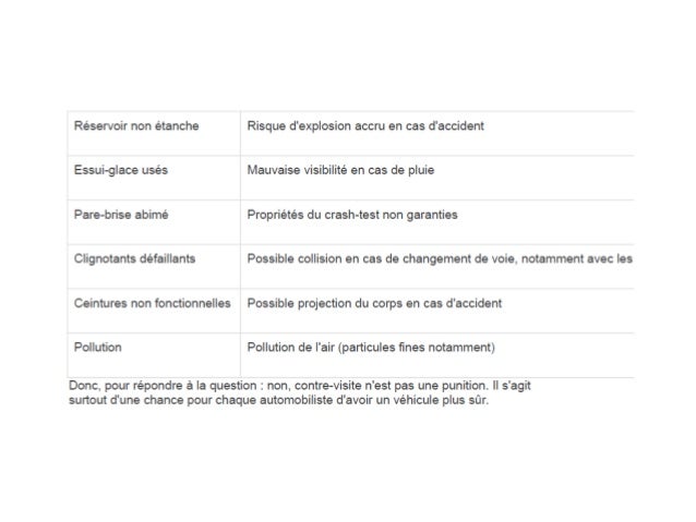 le guide du controle technique par cteasy le guide du controle technique par cteasy