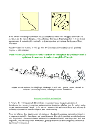 Nous devons voir l'énergie comme un flux qui cherche toujours à nous échapper, qui traverse les
systèmes. Un des buts du design de permaculture est donc aussi, de capter ces flux et de les utiliser
au maximum de leur potentiel avant qu'ils ne disparaissent de notre champ d'action ou qu'ils se
dégradent.
Vous trouverez ici l’exemple de l'eau qui peut être utilisé de nombreuse façon avant qu'elle ne
rejoigne le milieu naturel.
Pour résumer, le permaculteur est avant tout un concepteur de systèmes visant à
optimiser, à conserver, à stocker, à amplifier l'énergie.
Stopper, stocker, ralentir le flux énergétique, un exemple ici avec l'eau. 1-gabion, 2-mare, 3-rizières, 4-
baissière, 5-drain, 6-aquaculture, 7-ombre pour ralentir l'évaporation
Systèmes intensifs de petites tailles
A l'inverse des systèmes actuels décentralisés, consommateurs de transports, d'espace, et
énergivores, les systèmes permacoles, sont conçus pour des petites échelles, pour des outils à mains
ou peu consommateurs d’énergie ( petits tracteurs, tronçonneuse, débroussailleuse, voir animaux de
traits si vous avez suffisamment d'espaces pour les entretenir ).
Nous travaillerons donc à petites, voir très petites en ville, échelles, mais de manière très intensives
et totalement contrôlée. Il en résulte, une quantité énorme d'énergie économisée, une diminution du
taux de pertes du à une attention et un contrôle accru, et des rendements aussi importants, voir plus
importants, que sur des systèmes traditionnels, par l'optimisation des relations plantes-animaux et
des ressources (sol, eau..)
 