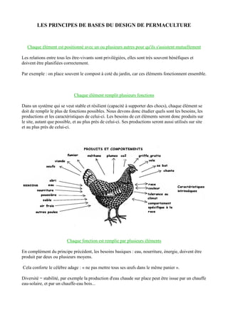 LES PRINCIPES DE BASES DU DESIGN DE PERMACULTURE
Chaque élément est positionné avec un ou plusieurs autres pour qu'ils s'assistent mutuellement
Les relations entre tous les être-vivants sont privilégiées, elles sont très souvent bénéfiques et
doivent être planifiées correctement.
Par exemple : on place souvent le compost à coté du jardin, car ces éléments fonctionnent ensemble.
Chaque élément remplit plusieurs fonctions
Dans un système qui se veut stable et résilient (capacité à supporter des chocs), chaque élément se
doit de remplir le plus de fonctions possibles. Nous devons donc étudier quels sont les besoins, les
productions et les caractéristiques de celui-ci. Les besoins de cet éléments seront donc produits sur
le site, autant que possible, et au plus près de celui-ci. Ses productions seront aussi utilisés sur site
et au plus près de celui-ci.
Chaque fonction est remplie par plusieurs éléments
En complément du principe précédent, les besoins basiques : eau, nourriture, énergie, doivent être
produit par deux ou plusieurs moyens.
Cela conforte le célèbre adage : « ne pas mettre tous ses œufs dans le même panier ».
Diversité = stabilité, par exemple la production d'eau chaude sur place peut être issue par un chauffe
eau-solaire, et par un chauffe-eau bois...
 