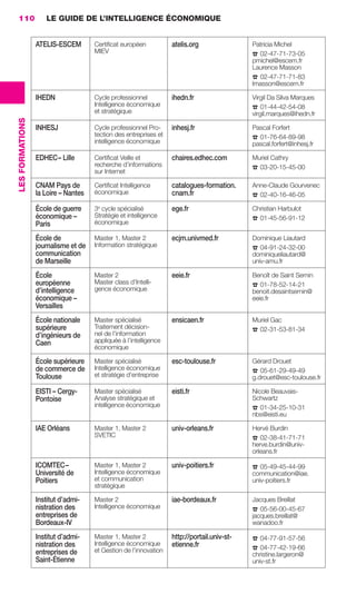 110                 LE GUIDE DE L’INTELLIGENCE ÉCONOMIQUE


                                  ATELIS-ESCEM        Certiﬁcat européen           atelis.org                Patricia Michel
                                                      MIEV
                                                                                                             ☎ 02-47-71-73-05
                                                                                                             pmichel@escem.fr
                                                                                                             Laurence Masson
                                                                                                             ☎ 02-47-71-71-83
                                                                                                             lmasson@escem.fr

                                  IHEDN               Cycle professionnel          ihedn.fr                  Virgil Da Silva Marques
                                                      Intelligence économique
                                                      et stratégique                                         ☎ 01-44-42-54-08
                                                                                                             virgil.marques@ihedn.fr
                 LES FORMATIONS




                                  INHESJ              Cycle professionnel Pro-     inhesj.fr                 Pascal Forfert
                                                      tection des entreprises et
                                                      intelligence économique                                ☎ 01-76-64-89-98
                                                                                                             pascal.forfert@inhesj.fr

                                  EDHEC – Lille       Certiﬁcat Veille et          chaires.edhec.com         Muriel Cathry
                                                      recherche d’informations
                                                      sur Internet                                           ☎ 03-20-15-45-00
                                  CNAM Pays de        Certiﬁcat Intelligence       catalogues-formation.     Anne-Claude Gourvenec
                                  la Loire – Nantes   économique                   cnam.fr                   ☎ 02-40-16-46-05
                                  École de guerre     3e cycle spécialisé          ege.fr                    Christian Harbulot
                                  économique –        Stratégie et intelligence
                                                      économique                                             ☎ 01-45-56-91-12
                                  Paris
                                  École de            Master 1, Master 2           ecjm.univmed.fr           Dominique Liautard
                                  journalisme et de   Information stratégique
                                                                                                             ☎ 04-91-24-32-00
                                  communication                                                              dominiqueliautard@
                                  de Marseille                                                               univ-amu.fr

                                  École               Master 2                     eeie.fr                   Benoît de Saint Sernin
                                  européenne          Master class d’Intelli-
                                                      gence économique                                       ☎ 01-78-52-14-21
                                  d’intelligence                                                             benoit.desaintsernin@
                                  économique –                                                               eeie.fr
                                  Versailles
                                  École nationale     Master spécialisé            ensicaen.fr               Muriel Gac
                                  supérieure          Traitement décision-
                                                      nel de l’information                                   ☎ 02-31-53-81-34
                                  d’ingénieurs de
                                  Caen                appliquée à l’intelligence
                                                      économique

                                  École supérieure    Master spécialisé            esc-toulouse.fr           Gérard Drouet
                                  de commerce de      Intelligence économique
                                                      et stratégie d’entreprise                              ☎ 05-61-29-49-49
                                  Toulouse                                                                   g.drouet@esc-toulouse.fr

                                  EISTI – Cergy-      Master spécialisé            eisti.fr                  Nicole Beauvais-
                                  Pontoise            Analyse stratégique et                                 Schwartz
                                                      intelligence économique
                                                                                                             ☎ 01-34-25-10-31
                                                                                                             nbs@eisti.eu

                                  IAE Orléans         Master 1, Master 2           univ-orleans.fr           Hervé Burdin
                                                      SVETIC
                                                                                                             ☎ 02-38-41-71-71
                                                                                                             herve.burdin@univ-
                                                                                                             orleans.fr

                                  ICOMTEC –           Master 1, Master 2           univ-poitiers.fr          ☎ 05-49-45-44-99
                                  Université de       Intelligence économique                                communication@iae.
                                  Poitiers            et communication                                       univ-poitiers.fr
                                                      stratégique

                                  Institut d’admi-    Master 2                     iae-bordeaux.fr           Jacques Breillat
                                  nistration des      Intelligence économique
                                                                                                             ☎ 05-56-00-45-67
                                  entreprises de                                                             jacques.breillat@
                                  Bordeaux-IV                                                                wanadoo.fr

                                  Institut d’admi-    Master 1, Master 2           http://portail.univ-st-   ☎ 04-77-91-57-56
                                  nistration des      Intelligence économique      etienne.fr
                                  entreprises de      et Gestion de l’innovation                             ☎ 04-77-42-19-66
                                                                                                             christine.largeron@
                                  Saint-Étienne                                                              univ-st.fr




104-127 GDR IE 120612.indd 110                                                                                                          05/07/12 09:48
Cyan quadriMagenta quadriJaune quadriNoir quadriPantone 1797U
     quadriMagenta quadriJaune quadriNoir quadriPantone                                           Sicogif Certified PDF LES PAOISTES
 