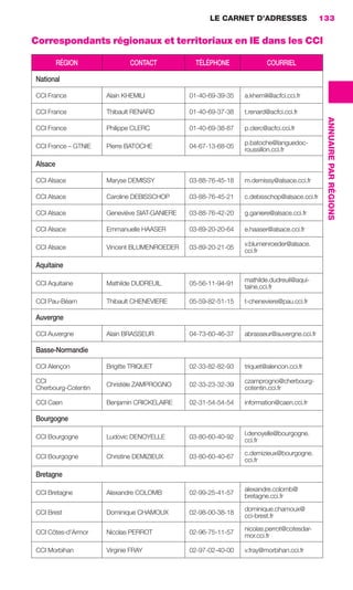 LE CARNET D’ADRESSES                    133


                     Correspondants régionaux et territoriaux en IE dans les CCI

                                RÉGION               CONTACT           TÉLÉPHONE               COURRIEL

                       National

                       CCI France            Alain KHEMILI            01-40-69-39-35   a.khemili@acfci.cci.fr

                       CCI France            Thibault RENARD          01-40-69-37-38   t.renard@acfci.cci.fr




                                                                                                                     ANNUAIRE PAR RÉGIONS
                       CCI France            Philippe CLERC           01-40-69-38-87   p.clerc@acfci.cci.fr

                                                                                       p.batoche@languedoc-
                       CCI France – GTNIE    Pierre BATOCHE           04-67-13-68-05
                                                                                       roussillon.cci.fr

                       Alsace

                       CCI Alsace            Maryse DEMISSY           03-88-76-45-18   m.demissy@alsace.cci.fr

                       CCI Alsace            Caroline DEBISSCHOP      03-88-76-45-21   c.debisschop@alsace.cci.fr

                       CCI Alsace            Geneviève SIAT-GANIERE   03-88-76-42-20   g.ganiere@alsace.cci.fr

                       CCI Alsace            Emmanuelle HAASER        03-89-20-20-64   e.haaser@alsace.cci.fr

                                                                                       v.blumenroeder@alsace.
                       CCI Alsace            Vincent BLUMENROEDER     03-89-20-21-05
                                                                                       cci.fr

                       Aquitaine
                                                                                       mathilde.dudreuil@aqui-
                       CCI Aquitaine         Mathilde DUDREUIL        05-56-11-94-91
                                                                                       taine.cci.fr

                       CCI Pau-Béarn         Thibault CHENEVIERE      05-59-82-51-15   t-cheneviere@pau.cci.fr

                       Auvergne

                       CCI Auvergne          Alain BRASSEUR           04-73-60-46-37   abrasseur@auvergne.cci.fr

                       Basse-Normandie

                       CCI Alençon           Brigitte TRIQUET         02-33-82-82-93   triquet@alencon.cci.fr

                       CCI                                                             czamprogno@cherbourg-
                                             Christèle ZAMPROGNO      02-33-23-32-39
                       Cherbourg-Cotentin                                              cotentin.cci.fr

                       CCI Caen              Benjamin CRICKELAIRE     02-31-54-54-54   information@caen.cci.fr

                       Bourgogne
                                                                                       l.denoyelle@bourgogne.
                       CCI Bourgogne         Ludovic DENOYELLE        03-80-60-40-92
                                                                                       cci.fr
                                                                                       c.demizieux@bourgogne.
                       CCI Bourgogne         Christine DEMIZIEUX      03-80-60-40-67
                                                                                       cci.fr

                       Bretagne
                                                                                       alexandre.colomb@
                       CCI Bretagne          Alexandre COLOMB         02-99-25-41-57
                                                                                       bretagne.cci.fr
                                                                                       dominique.chamoux@
                       CCI Brest             Dominique CHAMOUX        02-98-00-38-18
                                                                                       cci-brest.fr
                                                                                       nicolas.perrot@cotesdar-
                       CCI Côtes-d’Armor     Nicolas PERROT           02-96-75-11-57
                                                                                       mor.cci.fr

                       CCI Morbihan          Virginie FRAY            02-97-02-40-00   v.fray@morbihan.cci.fr




128-137 GDR IE 120612.indd 133                                                                                                              05/07/12 09:49
Cyan quadriMagenta quadriJaune quadriNoir quadriPantone 1797U
     quadriMagenta quadriJaune quadriNoir quadriPantone                     Sicogif Certified PDF LES PAOISTES
 