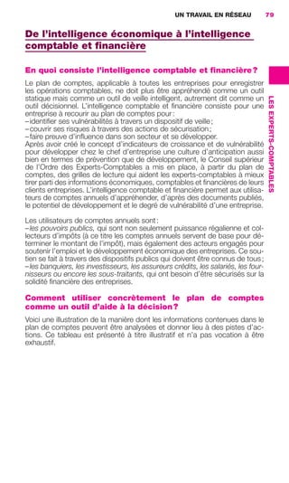 UN TRAVAIL EN RÉSEAU              79


                     De l’intelligence économique à l’intelligence
                     comptable et ﬁnancière

                     En quoi consiste l’intelligence comptable et financière ?
                     Le plan de comptes, applicable à toutes les entreprises pour enregistrer
                     les opérations comptables, ne doit plus être appréhendé comme un outil
                     statique mais comme un outil de veille intelligent, autrement dit comme un




                                                                                                          LES EXPERTS-COMPTABLES
                     outil décisionnel. L’intelligence comptable et ﬁnancière consiste pour une
                     entreprise à recourir au plan de comptes pour :
                     – identiﬁer ses vulnérabilités à travers un dispositif de veille ;
                     – couvrir ses risques à travers des actions de sécurisation ;
                     – faire preuve d’inﬂuence dans son secteur et se développer.
                     Après avoir créé le concept d’indicateurs de croissance et de vulnérabilité
                     pour développer chez le chef d’entreprise une culture d’anticipation aussi
                     bien en termes de prévention que de développement, le Conseil supérieur
                     de l’Ordre des Experts-Comptables a mis en place, à partir du plan de
                     comptes, des grilles de lecture qui aident les experts-comptables à mieux
                     tirer parti des informations économiques, comptables et ﬁnancières de leurs
                     clients entreprises. L’intelligence comptable et ﬁnancière permet aux utilisa-
                     teurs de comptes annuels d’appréhender, d’après des documents publiés,
                     le potentiel de développement et le degré de vulnérabilité d’une entreprise.

                     Les utilisateurs de comptes annuels sont :
                     – les pouvoirs publics, qui sont non seulement puissance régalienne et col-
                     lecteurs d’impôts (à ce titre les comptes annuels servent de base pour dé-
                     terminer le montant de l’impôt), mais également des acteurs engagés pour
                     soutenir l’emploi et le développement économique des entreprises. Ce sou-
                     tien se fait à travers des dispositifs publics qui doivent être connus de tous ;
                     – les banquiers, les investisseurs, les assureurs crédits, les salariés, les four-
                     nisseurs ou encore les sous-traitants, qui ont besoin d’être sécurisés sur la
                     solidité ﬁnancière des entreprises.

                     Comment utiliser concrètement le plan de comptes
                     comme un outil d’aide à la décision ?
                     Voici une illustration de la manière dont les informations contenues dans le
                     plan de comptes peuvent être analysées et donner lieu à des pistes d’ac-
                     tions. Ce tableau est présenté à titre illustratif et n’a pas vocation à être
                     exhaustif.




062-082 GDR IE 120612.indd 79                                                                                                      05/07/12 09:59
Cyan quadriMagenta quadriJaune quadriNoir quadriPantone 1797U
     quadriMagenta quadriJaune quadriNoir quadriPantone                Sicogif Certified PDF LES PAOISTES
 