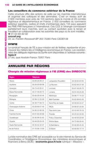 132                        LE GUIDE DE L’INTELLIGENCE ÉCONOMIQUE

                                        Les conseillers du commerce extérieur de la France
                                        Cette structure offre des actions de veille sur les marchés internationaux
                                        et organise des colloques et des séminaires. C’est un réseau actif de
                                        3 600 membres avec près de 104 sections dans le monde et 29 comités
                                        régionaux et départementaux en France. 2 000 conseillers du commerce
                                        extérieur expatriés, cadres et chefs d’entreprises dans 134 pays appuient
                                        les PME-PMI françaises à l’international. Ces CCE à l’étranger connaissent
                                        parfaitement leurs marchés, sont au contact quotidien avec le terrain et
                                        travaillent en collaboration avec les autorités des pays où ils sont installés.
                 ANNUAIRE PAR RÉGIONS




                                        ☎ 01-53-83-92-92
                                        cnccef.org
                                        22, av. Franklin-Roosevelt BP 303 75365 Paris CEDEX 08

                                        SYNFIE
                                        Le syndicat français de l’IE a pour mission est de fédérer, représenter et pro-
                                        mouvoir les métiers liés à l’intelligence économique en France. Les coordon-
                                        nées des délégués régionaux du Synﬁe sont disponibles à l’adresse suivante :
                                        fepie.fr
                                        27 bis, quai Anatole-France 75007 Paris


                                        ANNUAIRE PAR RÉGIONS
                                        Chargés de mission régionaux à l’IE (CRIE) des DIRECCTE

                                         Région                 Téléphone
                                         Alsace                 03-69-20-99-41   Languedoc-Roussillon       04-30-63-63-65

                                         Aquitaine              05-56-93-69-98   La Réunion                 02-62-94-07-94

                                         Auvergne               04-73-43 28 41   Limousin                   05-87-50-26-70

                                         Basse-Normandie        02-31-46-83-15   Lorraine                   03-54-48-20-36

                                         Bourgogne              03-80-29-40-46   Martinique                 05-96-71-15-22

                                         Bretagne               02-99-12-22-09   Midi-Pyrénées              05-62-89-83-30

                                         Centre                 02-38-77-69-70   Nord-Pas-de-Calais         03-59-56-23-47

                                         Champagne-Ardenne      03-26-69-57-49   PACA                       04-86-67-33-94

                                         Corse                  04-95-23-90-56   Pays de la Loire           02-53-46-78-16

                                         Franche-Comté          03-81-65-83-88   Picardie                   03-22-22-42-64

                                         Guadeloupe             05-90-99-35-83   Poitou-Charentes           05-49-50-20-64

                                         Guyane                 05-94-29-54-35   Rhône-Alpes                04-72-68-29-45

                                         Haute-Normandie        02-35-52-32-07   St Barthélemy              05-90-99-45-30

                                         Ile-de-France          01-70-96-13-95   St Martin                  05-90-99-14-14



                                        La liste nominative des CRIE est accessible sur le site internet du Service de
                                        Coordination à l’Intelligence Économique des ministères économiques et
                                        ﬁnanciers à Bercy (SCIE) : economie.gouv.fr/scie rubrique « Missions ».




128-137 GDR IE 120612.indd 132                                                                                                    05/07/12 09:49
Cyan quadriMagenta quadriJaune quadriNoir quadriPantone 1797U
     quadriMagenta quadriJaune quadriNoir quadriPantone                                      Sicogif Certified PDF LES PAOISTES
 