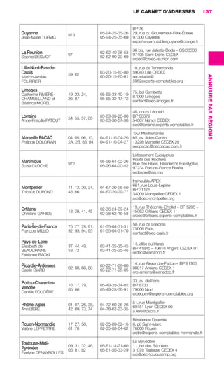 LE CARNET D’ADRESSES                    137


                                                                                 BP 76
                      Guyanne                 973
                                                                05-94-25-35-26   29, rue du Gouverneur-Félix-Éboué
                      Jean-Marie TORVIC                         05-94-25-35-69   97300 Cayenne
                                                                                 experts-comptablesguyane@orange.fr

                                                                                 36 bis, rue Juliette-Dodu – CS 30500
                      La Réunion              97
                                                                02-62-40-98-53
                                                                                 97405 Saint-Denis CEDEX
                      Sophie DESMOT                             02-62-90-29-69
                                                                                 croec@croec-reunion.com

                      Lille-Nord-Pas-de-                                         10, rue de Tenremonde
                      Calais                  59, 62
                                                                03-20-15-80-80   59040 Lille CEDEX




                                                                                                                          ANNUAIRE PAR RÉGIONS
                      Marion-Amélie                             03-20-15-80-81   secretariat@
                      FOURRIER                                                   5962experts-comptables.org

                      Limoges                                                    75, bd Gambetta
                      Catherine RIVIÈRE-      19, 23, 24,       05-55-33-10-19
                                                                                 87000 Limoges
                      CHAMBELLAND et          36, 87            05-55-32-17-72
                                                                                 contact@oec-limoges.fr
                      Béatrice MOREL

                                                                                 46, cours Léopold
                      Lorraine                54, 55, 57, 88
                                                                03-83-39-20-00   BP 80379
                      Anne-Priscille PATOUT                     03-83-30-57-36   54007 Nancy CEDEX
                                                                                 oec@lorraine.experts-comptables.fr

                                                                                 Tour Méditerranée
                      Marseille PACAC         04, 05, 06, 13,   04-91-16-04-20   65, av. Jules-Cantini
                      Philippe DOLORIAN       2A, 2B, 83, 84    04-91-16-04-27   13298 Marseille CEDEX 20
                                                                                 oecpacac@oecpacac.com.fr

                                                                                 Lotissement Eucalyptus
                                                                                 Route des Rochers
                      Martinique              972
                                                                05-96-64-02-26
                                                                                 Rue des Filaos, Résidence Eucalyptus
                      Suzie CLOCHE                              05-96-64-20-52
                                                                                 97234 Fort-de-France Floréal
                                                                                 ordexper@ais.mq

                                                                                 Immeuble APEX
                                                                                 661, rue Louis-Lépine
                      Montpellier             11, 12, 30, 34,   04-67-20-98-50
                                                                                 BP 31175
                      Thibault DUPOND         48, 66            04-67-20-29-77
                                                                                 34009 Montpellier CEDEX 1
                                                                                 cro@oec-montpellier.org

                                                                                 19, rue Théophile-Chollet – BP 5205 –
                      Orléans                 18, 28, 41, 45
                                                                02-38-24-09-24
                                                                                 45052 Orléans CEDEX 1
                      Christine GAHIDE                          02-38-62-15-58
                                                                                 croec@orleans.experts-comptables.fr

                                                                                 50, rue de Londres
                      Paris-Île-de-France     75, 77, 78, 91,   01-55-04-31-31
                                                                                 75008 Paris
                      François MILLO          92, 93, 94, 95    01-55-04-31-70
                                                                                 contact@oec-paris.fr

                      Pays-de-Loire                                              14, allée du Haras
                      Élisabeth de            37, 44, 49,       02-41-25-35-45
                                                                                 BP 41845 – 49018 Angers CEDEX 01
                      BEAUCHAINE              53, 72            02-41-25-35-46
                                                                                 ordec@wanadoo.fr
                      Fabienne RACKI

                                                                                 14, rue Alexandre-Fatton – BP 91766
                      Picardie-Ardennes       02, 08, 60, 80
                                                                03-22-71-28-00
                                                                                 80017 Amiens CEDEX 1
                      Gaelle DIARD                              03-22-71-28-05
                                                                                 cro-amiens@wanadoo.fr

                      Poitou-Charentes-                                          33, av. de Paris
                                              16, 17, 79,       05-49-28-34-02   BP 8733
                      Vendée                  85, 86            05-49-28-36-91   79000 Niort
                      Danièle FOUGÈRE                                            croecpcv@experts-comptables.org

                                                                                 51, rue Montgolﬁer
                      Rhône-Alpes             01, 07, 26, 38,   04-72-60-26-26
                                                                                 69451 Lyon CEDEX 06
                      Ann LIERE               42, 69, 73, 74    04-78-62-23-35
                                                                                 a.liere@oecra.fr

                                                                                 Résidence Deauville
                      Rouen-Normandie         17, 27, 50,       02-35-89-02-16   6, pl. Saint-Marc
                      Valérie LEPRETTRE       61, 76            02-35-88-04-62   76000 Rouen
                                                                                 ordre@experts-comptables-normandie.fr

                      Toulouse-Midi-                                             Le Belvédère
                                              09, 31, 32, 46,   05-61-14-71-60   11, bd des Récollets
                      Pyrénées                65, 81, 82        05-61-55-33-29   31078 Toulouse CEDEX 4
                      Évelyne DENAYROLLES                                        cro@oec-toulousemp.org




128-137 GDR IE 120612.indd 137                                                                                                                   05/07/12 09:49
Cyan quadriMagenta quadriJaune quadriNoir quadriPantone 1797U
     quadriMagenta quadriJaune quadriNoir quadriPantone                          Sicogif Certified PDF LES PAOISTES
 