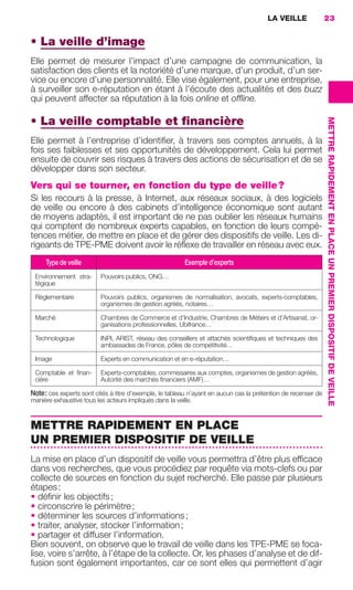LA VEILLE               23


                     • La veille d’image
                     Elle permet de mesurer l’impact d’une campagne de communication, la
                     satisfaction des clients et la notoriété d’une marque, d’un produit, d’un ser-
                     vice ou encore d’une personnalité. Elle vise également, pour une entreprise,
                     à surveiller son e-réputation en étant à l’écoute des actualités et des buzz
                     qui peuvent affecter sa réputation à la fois online et ofﬂine.

                     • La veille comptable et ﬁnancière




                                                                                                                                     METTRE RAPIDEMENT EN PLACE UN PREMIER DISPOSITIF DE VEILLE
                     Elle permet à l’entreprise d’identiﬁer, à travers ses comptes annuels, à la
                     fois ses faiblesses et ses opportunités de développement. Cela lui permet
                     ensuite de couvrir ses risques à travers des actions de sécurisation et de se
                     développer dans son secteur.
                     Vers qui se tourner, en fonction du type de veille ?
                     Si les recours à la presse, à Internet, aux réseaux sociaux, à des logiciels
                     de veille ou encore à des cabinets d’intelligence économique sont autant
                     de moyens adaptés, il est important de ne pas oublier les réseaux humains
                     qui comptent de nombreux experts capables, en fonction de leurs compé-
                     tences métier, de mettre en place et de gérer des dispositifs de veille. Les di-
                     rigeants de TPE-PME doivent avoir le réﬂexe de travailler en réseau avec eux.
                          Type de veille                                      Exemple d’experts
                      Environnement stra-      Pouvoirs publics, ONG…
                      tégique

                      Réglementaire            Pouvoirs publics, organismes de normalisation, avocats, experts-comptables,
                                               organismes de gestion agréés, notaires…

                      Marché                   Chambres de Commerce et d’Industrie, Chambres de Métiers et d’Artisanat, or-
                                               ganisations professionnelles, Ubifrance…

                      Technologique            INPI, ARIST, réseau des conseillers et attachés scientiﬁques et techniques des
                                               ambassades de France, pôles de compétitivité…

                      Image                    Experts en communication et en e-réputation…

                      Comptable et ﬁnan-       Experts-comptables, commissaires aux comptes, organismes de gestion agréés,
                      cière                    Autorité des marchés ﬁnanciers (AMF)…

                     Note : ces experts sont cités à titre d’exemple, le tableau n’ayant en aucun cas la prétention de recenser de
                     manière exhaustive tous les acteurs impliqués dans la veille.



                     METTRE RAPIDEMENT EN PLACE
                     UN PREMIER DISPOSITIF DE VEILLE
                     La mise en place d’un dispositif de veille vous permettra d’être plus efﬁcace
                     dans vos recherches, que vous procédiez par requête via mots-clefs ou par
                     collecte de sources en fonction du sujet recherché. Elle passe par plusieurs
                     étapes :
                     • déﬁnir les objectifs ;
                     • circonscrire le périmètre ;
                     • déterminer les sources d’informations ;
                     • traiter, analyser, stocker l’information ;
                     • partager et diffuser l’information.
                     Bien souvent, on observe que le travail de veille dans les TPE-PME se foca-
                     lise, voire s’arrête, à l’étape de la collecte. Or, les phases d’analyse et de dif-
                     fusion sont également importantes, car ce sont elles qui permettent d’agir




020-061 GDR IE 120612.indd 23                                                                                                                                                                     05/07/12 09:44
Cyan quadriMagenta quadriJaune quadriNoir quadriPantone 1797U
     quadriMagenta quadriJaune quadriNoir quadriPantone                                 Sicogif Certified PDF LES PAOISTES
 