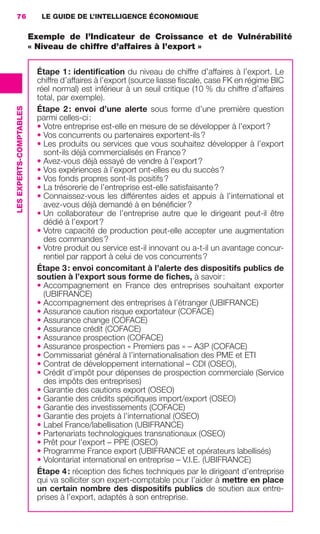 76                          LE GUIDE DE L’INTELLIGENCE ÉCONOMIQUE

                                          Exemple de l’Indicateur de Croissance et de Vulnérabilité
                                          « Niveau de chiffre d’affaires à l’export »


                                           Étape 1 : identiﬁcation du niveau de chiffre d’affaires à l’export. Le
                                           chiffre d’affaires à l’export (source liasse ﬁscale, case FK en régime BIC
                                           réel normal) est inférieur à un seuil critique (10 % du chiffre d’affaires
                                           total, par exemple).
                 LES EXPERTS-COMPTABLES




                                           Étape 2 : envoi d’une alerte sous forme d’une première question
                                           parmi celles-ci :
                                           • Votre entreprise est-elle en mesure de se développer à l’export ?
                                           • Vos concurrents ou partenaires exportent-ils ?
                                           • Les produits ou services que vous souhaitez développer à l’export
                                             sont-ils déjà commercialisés en France ?
                                           • Avez-vous déjà essayé de vendre à l’export ?
                                           • Vos expériences à l’export ont-elles eu du succès ?
                                           • Vos fonds propres sont-ils positifs ?
                                           • La trésorerie de l’entreprise est-elle satisfaisante ?
                                           • Connaissez-vous les différentes aides et appuis à l’international et
                                             avez-vous déjà demandé à en bénéﬁcier ?
                                           • Un collaborateur de l’entreprise autre que le dirigeant peut-il être
                                             dédié à l’export ?
                                           • Votre capacité de production peut-elle accepter une augmentation
                                             des commandes ?
                                           • Votre produit ou service est-il innovant ou a-t-il un avantage concur-
                                             rentiel par rapport à celui de vos concurrents ?
                                           Étape 3 : envoi concomitant à l’alerte des dispositifs publics de
                                           soutien à l’export sous forme de ﬁches, à savoir :
                                           • Accompagnement en France des entreprises souhaitant exporter
                                             (UBIFRANCE)
                                           • Accompagnement des entreprises à l’étranger (UBIFRANCE)
                                           • Assurance caution risque exportateur (COFACE)
                                           • Assurance change (COFACE)
                                           • Assurance crédit (COFACE)
                                           • Assurance prospection (COFACE)
                                           • Assurance prospection « Premiers pas » – A3P (COFACE)
                                           • Commissariat général à l’internationalisation des PME et ETI
                                           • Contrat de développement international – CDI (OSEO),
                                           • Crédit d’impôt pour dépenses de prospection commerciale (Service
                                             des impôts des entreprises)
                                           • Garantie des cautions export (OSEO)
                                           • Garantie des crédits spéciﬁques import/export (OSEO)
                                           • Garantie des investissements (COFACE)
                                           • Garantie des projets à l’international (OSEO)
                                           • Label France/labellisation (UBIFRANCE)
                                           • Partenariats technologiques transnationaux (OSEO)
                                           • Prêt pour l’export – PPE (OSEO)
                                           • Programme France export (UBIFRANCE et opérateurs labellisés)
                                           • Volontariat international en entreprise – V.I.E. (UBIFRANCE)
                                           Étape 4 : réception des ﬁches techniques par le dirigeant d’entreprise
                                           qui va solliciter son expert-comptable pour l’aider à mettre en place
                                           un certain nombre des dispositifs publics de soutien aux entre-
                                           prises à l’export, adaptés à son entreprise.




062-082 GDR IE 120612.indd 76                                                                                                 05/07/12 09:59
Cyan quadriMagenta quadriJaune quadriNoir quadriPantone 1797U
     quadriMagenta quadriJaune quadriNoir quadriPantone                                  Sicogif Certified PDF LES PAOISTES
 