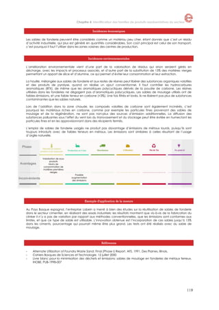 Chapitre 4. Identification des familles de produits représentatives du secteur
Incidences économiques
Les sables de fonderie peuvent être considérés comme un matériau peu cher, étant donnés que c’est un résidu
d’activité industrielle, qui plus est généré en quantités considérables. Son coût principal est celui de son transport,
c’est pourquoi il faut l’utiliser dans les zones voisines des centres de production.

Incidences environnementales
L’amélioration environnementale vient d’une part de la valorisation de résidus qui sinon seraient gérés en
décharge, avec les impacts et processus associés, et d’autre part de la substitution de 15% des matières vierges
permettant un apport de silice et d’alumine, ce qui permet d’éviter leur consommation et leur extraction.
La houille, mélangée aux sables de fonderie et aux restes de résines peut libérer des substances organiques volatiles
et des produits de pyrolyse, quand on réalise un ajout conventionnel. Il faut contrôler les hydrocarbures
aromatiques (BTX), de même que les aromatiques polycycliques dérivés de la poudre de carbone. Les résines
utilisées dans les fonderies ne dégagent pas d’aromatiques polycycliques. Les sables de moulage utilisés ont de
faibles émissions, et une faible teneur en carbone (<3%). Une fois filtrés et lavés, ils ne libèrent pas plus de substances
contaminantes que les sables naturels.
Lors de l’addition dans la zone chaude, les composés volatiles de carbone sont également incinérés, c’est
pourquoi les matériaux riches en carbone, comme par exemple les particules fines provenant des sables de
moulage et de la régénération, ne sont pas non-plus des sources d’émission additionnelles. La diffusion des
substances polluantes sous l’effet du vent lors du transvasement et du stockage peut être évitée en humectant les
particules fines et en les approvisionnant dans des récipients fermés.
L’emploi de sables de fonderie usagés ne produit pas davantage d’émissions de métaux lourds, puisqu’ils sont
toujours introduits avec de faibles teneurs en métaux. Les émissions sont similaires à celles résultant de l’usage
d’argile naturelle.

Valorisation de sousproduits
Moins de
consommation de
matières premières
vierges

Possible
augmentation
des émissions

Exemple d’application de la mesure
Au Pays Basque espagnol, l’entreprise Labein a mené à bien des études sur la réutilisation de sables de fonderie
dans le secteur cimentier, en réalisant des essais industriels: les résultats montrent que vis-à-vis de la fabrication du
clinker il n’y a pas de variation par rapport aux méthodes conventionnelles, que les émissions sont conformes aux
limites, et que ce type de sable est utilisable. L’innovation obtenue est l’incorporation de ces sables jusqu’à 15%
dans les ciments, pourcentage qui pourrait même être plus grand. Les tests ont été réalisés avec du sable de
moulage.

Références
-

Alternate Utilization of Foundry Waste Sand: Final (Phase I) Report. AFS. 1991. Des Plaines, Illinois.
Cahiers Basques de Sciences et Technologie, 12 juillet 2000
Livre blanc pour la minimisation des déchets et émissions: sables de moulage en fonderies de métaux ferreux.
IHOBE. PUB-1998-007

119

 
