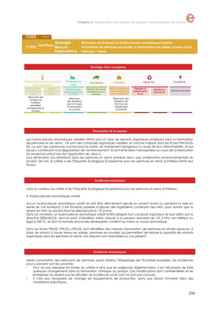 Chapitre 4. Identification des familles de produits représentatives du secteur

PIN-05

Réduction de la teneur en hydrocarbures aromatiques volatiles
Formulation de peintures en poudre, à haute teneur en solides, à base d’eau
Peintures / Vernis

Spécifique

Stratégie d’éco-conception

Réduction de
l’emploi de
matières
premières
dangereuses et
nocives

Réduction
des émissions
de COV dans
la formulation
du produit

Réduction des
émissions de
COV lors de
l’application
du produit

Description de la mesure
Les hydrocarbures aromatiques volatiles (HAV) sont un type de solvants organiques employés dans la formulation
de peintures et de vernis. Ce sont des composés organiques volatiles, et comme indiqué dans les fiches PIN-02-0304, ce sont des substances nocives pour la santé, de maniement dangereux à cause de leur inflammabilité, et qui
de plus contribuent à la dégradation de l’environnement. Ils sont émis dans l’atmosphère au cours de la fabrication
du produit et surtout lors de l’application de celui-ci.
Leur élimination (ou limitation) dans les peintures et vernis entraine donc une amélioration environnementale du
produit. De fait, le critère 4 de l’Etiquette Ecologique Européenne pour les peintures et vernis d’intérieur limite leur
teneur.

Incidences techniques
Voici le contenu du critère 4 de l’Etiquette Ecologique Européenne pour les peintures et vernis d’intérieur:
4. Hydrocarbures aromatiques volatils
Aucun hydrocarbure aromatique volatil ne doit être directement ajouté au produit avant ou pendant la mise en
teinte (le cas échéant); il est toutefois possible d’ajouter des ingrédients contenant des HAV, pour autant que la
teneur en HAV du produit final ne dépasse pas 0,1 % (m/m).
Dans ce contexte, un hydrocarbure aromatique volatil (VAH) désigne tout composé organique tel que défini par la
directive 2004/42/CE, dont le point d’ébullition initial, mesuré à la pression standard de 101,3 kPa, est inférieur ou
égal à 250 °C, et dont la formule structurale développée contient au moins un noyau aromatique.
Dans les fiches PIN-02, PIN-03 y PIN-04, sont détaillées des mesures (formulation de peintures en phase aqueuse, à
base de solvant à haute teneur en solides, peintures en poudre) qui permettent de réduire la quantité de solvants
organiques dans les peintures et vernis: ces mesures sont extensibles au cas présent.

Incidences économiques
Après consultation des fabricants de peintures ayant obtenu l’étiquetage de l’Ecolabel européen, les incidences
pour y parvenir sont les suivantes:
Pour ne pas dépasser les limites du critère 4 ainsi que les exigences réglementaires, il est nécessaire de faire
quelques changements dans la formulation chimique du produit. Ces modifications sont confidentielles et les
entreprises ne veulent pas les dévoiler, les incidences sur le coût ne sont pas connues.
Il n’est pas nécessaire de changer les équipements de production, donc pas besoin d’investir dans des
installations spécifiques.

234

 