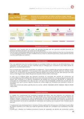 Chapitre 4. Identification des familles de produits représentatives du secteur

ASF-04

Spécifique

Diminution de la consommation de matières premières d’origine naturelle
Substitution des granulats primaires par des résidus de construction et démolition
Asphaltes

Stratégies d’éco-conception

Valorisation
de déchets

Diminution de
l’utilisation de
granulats
primaires

Description de la mesure
Substitution, pour l’emploi dans les routes, de granulats primaires par des granulats recyclés provenant du
traitement de résidus de béton, de construction et de démolition.
Pour les routes, les principales applications des granulats provenant du béton broyé sont pour les couches de bases
ou sous-bases sans traitement, ou alors modifiées avec du ciment ou des liants bitumineux, et plus rarement dans les
couches superficielles de roulement.

Incidences techniques
Pour une application dans les couches de bases ou sous-bases traitées au ciment ou aux liants bitumineux, il est
nécessaire d’avoir une teneur en liant majoritaire dans le mélange pour compenser la plus faible densité du
granulat ou une éventuelle lixiviation.
Pour un emploi dans les couches superficielles du revêtement, il faut en général des granulats de meilleure qualité
que pour les autres applications, c’est pourquoi cette application est plus restreinte. Dans les couches d’axes
routiers avec un trafic lourd, les seuls granulats adéquats seraient ceux de béton recyclé, alors que pour une route
avec un trafic léger on peut utiliser des granulats recyclés mixtes et même céramiques.
A noter que la majeure partie des granulats provenant du recyclage des produits de construction est
commercialisée pour être réutilisée dans des travaux de construction (routes, etc.), et par conséquent ces granulats
doivent être conformes à la directive européenne des produits de construction 89/106/CEE, et disposer du
marquage CE correspondant. Pour aller plus loin, il est tout à fait envisageable d’établir des accords avec les
fournisseurs pour que le produit apporté remplisse les critères exigés par l’entreprise (par exemple la teneur en
impuretés).
Il faut tenir compte des critères spécifiés dans les normes : UNE-EN 13043:2003, UNE-EN 13043/AC: 2004 et UNE-EN
13055-2:2005.

Incidences économiques
La viabilité d’un investissement de l’entreprise d’asphalte elle-même, dans des opérations de valorisation de
déchets de construction et démolition, doit être étudiée pour chaque cas particulier puisqu’elle dépend de
différents facteurs: l’obtention du code de gestionnaire, les tarifs des décharges environnantes, le volume de
matériau à traiter, la capacité de stockage de l’entreprise, la quantité d’impuretés que contient le déchet et qui
influe directement sur le coût du prétraitement (élimination de matériaux qui ne peuvent être introduits dans le
four), etc.
L’investissement dans des équipements n’est pas un facteur significatif du fait que pour cette étape on peut utiliser
les mêmes machines qu’on utilise pour traiter les granulats primaires (en considérant que l’entreprise le fait ellemême).
D’autre part, l’utilisation de matériaux provenant d’usines de valorisation de déchets de construction comme

80

 