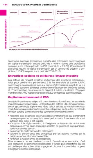 LE GUIDE DU FINANCEMENT D’ENTREPRISE114
FONDSD'INVESTISSEMENT
l’économie nationale (croissance cumulée des entreprises accompagnées
en capital-transmission depuis 2010 de + 16,9 % contre une croissance
cumulée sur la même période du PIB nominal de + 9,0 %). Contrairement
aux idées reçues, le capital-transmission est un vecteur de création d’em-
plois (+ 113400 emplois sur la période 2010-2013).
Entreprises sociales et solidaires: l’impact investing
Les acteurs de l’impact investing soutiennent des aventures entrepreneu-
riales pour générer une performance à la fois ﬁnancière et sociale. L’AFIC
accompagne ses membres face aux enjeux réglementaires (projet de loi sur
l’économie sociale et solidaire), de ﬁnancement (lancement de fonds dédiés)
et d’harmonisation des mesures de l’impact. Il existe une dizaine d’équipes
membres de l’AFIC représentant plus de 200 entreprises accompagnées.
Capital-investissement et ESG
Le capital-investissement répond à une mise de conformité avec les standards
d’investissement responsable. L’intégration des critères ESG (environnement,
social, gouvernance) apporte une réelle valeur ajoutée au capital-investisse-
ment. Mise en œuvre de manière proactive, elle permet tout à la fois de créer de
la valeur durable et de satisfaire des contraintes de marché à venir:
• répondre aux exigences des investisseurs institutionnels qui demandent
de ne plus prendre en compte la seule performance ﬁnancière mais aussi
la façon dont celle-ci est réalisée;
• s’adapter à la réglementation, à l’exigence croissante des entreprises
cotées aujourd’hui, sans doute des sociétés de gestion et leurs participa-
tions non cotées demain;
• pérenniser la performance des entreprises;
• valoriser la performance des entreprises par les actions menées sur la
politique sociale et environnementale;
• renforcer la relation avec les entreprises.
Mise en œuvre par un nombre croissant d’investisseurs en capital, c’est
une démarche de partenaire responsable d’autant plus importante qu’elle
est portée par des actionnaires engagés et disposant souvent des moyens
d’engager ce choix stratégique.
GDR FE 106-130.indd 114GDR FE 106-130.indd 114 08/01/16 10:5408/01/16 10:54
Sicogif Certified PDF LES PAOISTES
 