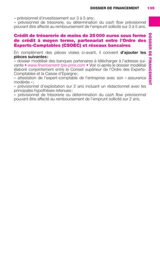 DOSSIER DE FINANCEMENT
DOSSIERDEFINANCEMENT
135
– prévisionnel d’investissement sur 3 à 5 ans;
– prévisionnel de trésorerie, ou détermination du cash ﬂow prévisionnel
pouvant être affecté au remboursement de l’emprunt sollicité sur 3 à 5 ans.
Crédit de trésorerie de moins de 25000 euros sous forme
de crédit à moyen terme, partenariat entre l’Ordre des
Experts-Comptables (CSOEC) et réseaux bancaires
En complément des pièces visées ci-avant, il convient d’ajouter les
pièces suivantes:
– dossier modélisé des banques partenaires à télécharger à l’adresse sui-
vante • www.ﬁnancement-tpe-pme.com • Voir ci-après le dossier modélisé
élaboré conjointement entre le Conseil supérieur de l’Ordre des Experts-
Comptables et la Caisse d’Epargne;
– attestation de l’expert-comptable de l’entreprise avec son « assurance
modérée »;
– prévisionnel d’exploitation sur 2 ans incluant un rédactionnel avec les
principales hypothèses retenues;
– prévisionnel de trésorerie ou détermination du cash ﬂow prévisionnel
pouvant être affecté au remboursement de l’emprunt sollicité sur 2 ans.
GDR FE 134-141.indd 135GDR FE 134-141.indd 135 08/01/16 10:5508/01/16 10:55
Sicogif Certified PDF LES PAOISTES
 