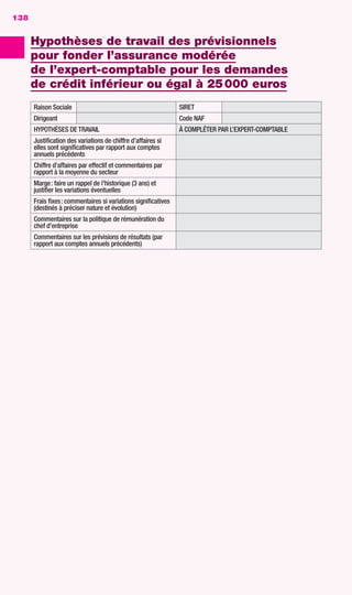 LE GUIDE DU FINANCEMENT D’ENTREPRISE
DOSSIERDEFINANCEMENT
138
Hypothèses de travail des prévisionnels
pour fonder l’assurance modérée
de l’expert-comptable pour les demandes
de crédit inférieur ou égal à 25000 euros
Raison Sociale SIRET
Dirigeant Code NAF
HYPOTHÈSES DE TRAVAIL À COMPLÉTER PAR L’EXPERT-COMPTABLE
Justiﬁcation des variations de chiffre d’affaires si
elles sont signiﬁcatives par rapport aux comptes
annuels précédents
Chiffre d’affaires par effectif et commentaires par
rapport à la moyenne du secteur
Marge: faire un rappel de l’historique (3 ans) et
justiﬁer les variations éventuelles
Frais ﬁxes: commentaires si variations signiﬁcatives
(destinés à préciser nature et évolution)
Commentaires sur la politique de rémunération du
chef d’entreprise
Commentaires sur les prévisions de résultats (par
rapport aux comptes annuels précédents)
138
GDR FE 134-141.indd 138GDR FE 134-141.indd 138 08/01/16 10:5508/01/16 10:55
Sicogif Certified PDF LES PAOISTES
 