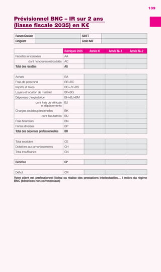 DOSSIER DE FINANCEMENT
DOSSIERDEFINANCEMENT
139
Prévisionnel BNC – IR sur 2 ans
(liasse ﬁscale 2035) en K€
Raison Sociale SIRET
Dirigeant Code NAF
Rubriques 2035 Année N Année N+1 Année N+2
Recettes encaissées AA
dont honoraires rétrocédés AC
Total des recettes AG
Achats BA
Frais de personnel BB+BC
Impôts et taxes BD+JY+BS
Loyers et location de matériel BF+BG
Dépenses d exploitation BH+BJ+BM
dont frais de véhicule
et déplacements
BJ
Charges sociales personnelles BK
dont facultatives BU
Frais ﬁnanciers BN
Pertes diverses BP
Total des dépenses professionnelles BR
Total excédent CE
Dotations aux amortissements CH
Total insufﬁsance CN
Bénéﬁce CP
Déﬁcit CR
Votre client est professionnel libéral ou réalise des prestations intellectuelles… il relève du régime
BNC (bénéﬁces non commerciaux)
139
GDR FE 134-141.indd 139GDR FE 134-141.indd 139 08/01/16 10:5508/01/16 10:55
Sicogif Certified PDF LES PAOISTES
 