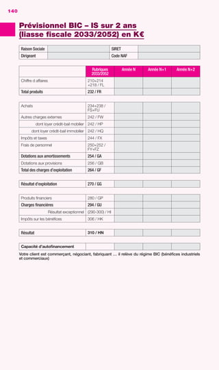 LE GUIDE DU FINANCEMENT D’ENTREPRISE
DOSSIERDEFINANCEMENT
140
Prévisionnel BIC – IS sur 2 ans
(liasse ﬁscale 2033/2052) en K€
Raison Sociale SIRET
Dirigeant Code NAF
Rubriques
2033/2052
Année N Année N+1 Année N+2
Chiffre d affaires 210+214
+218 / FL
Total produits 232 / FR
Achats 234+238 /
FS+FU
Autres charges externes 242 / FW
dont loyer crédit-bail mobilier 242 / HP
dont loyer crédit-bail immobilier 242 / HQ
Impôts et taxes 244 / FX
Frais de personnel 250+252 /
FY+FZ
Dotations aux amortissements 254 / GA
Dotations aux provisions 256 / GB
Total des charges d’exploitation 264 / GF
Résultat d’exploitation 270 / GG
Produits ﬁnanciers 280 / GP
Charges ﬁnancières 294 / GU
Résultat exceptionnel (290-300) / HI
Impôts sur les bénéﬁces 306 / HK
Résultat 310 / HN
Capacité d’autoﬁnancement
Votre client est commerçant, négociant, fabriquant … il relève du régime BIC (bénéﬁces industriels
et commerciaux)
140
GDR FE 134-141.indd 140GDR FE 134-141.indd 140 08/01/16 10:5508/01/16 10:55
Sicogif Certified PDF LES PAOISTES
 