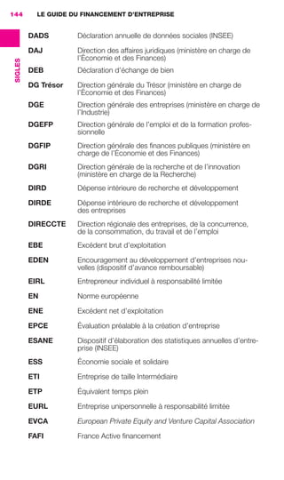 SIGLES
144 LE GUIDE DU FINANCEMENT D’ENTREPRISE
DADS Déclaration annuelle de données sociales (INSEE)
DAJ Direction des affaires juridiques (ministère en charge de
l’Économie et des Finances)
DEB Déclaration d’échange de bien
DG Trésor Direction générale du Trésor (ministère en charge de
l’Économie et des Finances)
DGE Direction générale des entreprises (ministère en charge de
l’Industrie)
DGEFP Direction générale de l’emploi et de la formation profes-
sionnelle
DGFIP Direction générale des ﬁnances publiques (ministère en
charge de l’Économie et des Finances)
DGRI Direction générale de la recherche et de l’innovation
(ministère en charge de la Recherche)
DIRD Dépense intérieure de recherche et développement
DIRDE Dépense intérieure de recherche et développement
des entreprises
DIRECCTE Direction régionale des entreprises, de la concurrence,
de la consommation, du travail et de l’emploi
EBE Excédent brut d’exploitation
EDEN Encouragement au développement d’entreprises nou-
velles (dispositif d’avance remboursable)
EIRL Entrepreneur individuel à responsabilité limitée
EN Norme européenne
ENE Excédent net d’exploitation
EPCE Évaluation préalable à la création d’entreprise
ESANE Dispositif d’élaboration des statistiques annuelles d’entre-
prise (INSEE)
ESS Économie sociale et solidaire
ETI Entreprise de taille Intermédiaire
ETP Équivalent temps plein
EURL Entreprise unipersonnelle à responsabilité limitée
EVCA European Private Equity and Venture Capital Association
FAFI France Active ﬁnancement
GDR FE 142-148.indd 144GDR FE 142-148.indd 144 08/01/16 10:5508/01/16 10:55
Sicogif Certified PDF LES PAOISTES
 