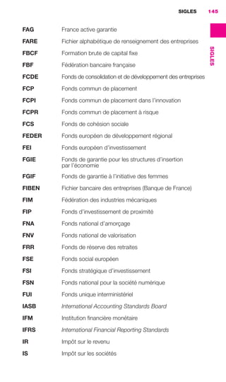 SIGLES
SIGLES
145
FAG France active garantie
FARE Fichier alphabétique de renseignement des entreprises
FBCF Formation brute de capital ﬁxe
FBF Fédération bancaire française
FCDE Fonds de consolidation et de développement des entreprises
FCP Fonds commun de placement
FCPI Fonds commun de placement dans l’innovation
FCPR Fonds commun de placement à risque
FCS Fonds de cohésion sociale
FEDER Fonds européen de développement régional
FEI Fonds européen d’investissement
FGIE Fonds de garantie pour les structures d’insertion
par l’économie
FGIF Fonds de garantie à l’initiative des femmes
FIBEN Fichier bancaire des entreprises (Banque de France)
FIM Fédération des industries mécaniques
FIP Fonds d’investissement de proximité
FNA Fonds national d’amorçage
FNV Fonds national de valorisation
FRR Fonds de réserve des retraites
FSE Fonds social européen
FSI Fonds stratégique d’investissement
FSN Fonds national pour la société numérique
FUI Fonds unique interministériel
IASB International Accounting Standards Board
IFM Institution ﬁnancière monétaire
IFRS International Financial Reporting Standards
IR Impôt sur le revenu
IS Impôt sur les sociétés
GDR FE 142-148.indd 145GDR FE 142-148.indd 145 08/01/16 10:5508/01/16 10:55
Sicogif Certified PDF LES PAOISTES
 