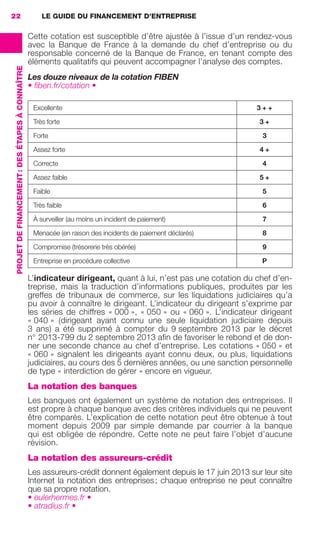 LE GUIDE DU FINANCEMENT D’ENTREPRISE
PROJETDEFINANCEMENT:DESÉTAPESÀCONNAÎTRE
22
Cette cotation est susceptible d’être ajustée à l’issue d’un rendez-vous
avec la Banque de France à la demande du chef d’entreprise ou du
responsable concerné de la Banque de France, en tenant compte des
éléments qualitatifs qui peuvent accompagner l’analyse des comptes.
Les douze niveaux de la cotation FIBEN
• ﬁben.fr/cotation •
Excellente 3 + +
Très forte 3 +
Forte 3
Assez forte 4 +
Correcte 4
Assez faible 5 +
Faible 5
Très faible 6
À surveiller (au moins un incident de paiement) 7
Menacée (en raison des incidents de paiement déclarés) 8
Compromise (trésorerie très obérée) 9
Entreprise en procédure collective P
L’indicateur dirigeant, quant à lui, n’est pas une cotation du chef d’en-
treprise, mais la traduction d’informations publiques, produites par les
greffes de tribunaux de commerce, sur les liquidations judiciaires qu’a
pu avoir à connaître le dirigeant. L’indicateur du dirigeant s’exprime par
les séries de chiffres « 000 », « 050 » ou « 060 ». L’indicateur dirigeant
« 040 » (dirigeant ayant connu une seule liquidation judiciaire depuis
3 ans) a été supprimé à compter du 9 septembre 2013 par le décret
n° 2013-799 du 2 septembre 2013 aﬁn de favoriser le rebond et de don-
ner une seconde chance au chef d’entreprise. Les cotations « 050 » et
« 060 » signalent les dirigeants ayant connu deux, ou plus, liquidations
judiciaires, au cours des 5 dernières années, ou une sanction personnelle
de type « interdiction de gérer » encore en vigueur.
La notation des banques
Les banques ont également un système de notation des entreprises. Il
est propre à chaque banque avec des critères individuels qui ne peuvent
être comparés. L’explication de cette notation peut être obtenue à tout
moment depuis 2009 par simple demande par courrier à la banque
qui est obligée de répondre. Cette note ne peut faire l’objet d’aucune
révision.
La notation des assureurs-crédit
Les assureurs-crédit donnent également depuis le 17 juin 2013 sur leur site
Internet la notation des entreprises; chaque entreprise ne peut connaître
que sa propre notation.
• eulerhermes.fr •
• atradius.fr •
GDR FE 015-027.indd 22GDR FE 015-027.indd 22 08/01/16 10:4608/01/16 10:46
Sicogif Certified PDF LES PAOISTES
 