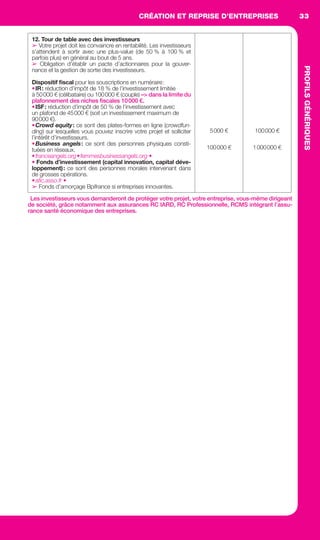 CRÉATION ET REPRISE D’ENTREPRISES
PROFILSGÉNÉRIQUES
33
12. Tour de table avec des investisseurs
➢ Votre projet doit les convaincre en rentabilité. Les investisseurs
s’attendent à sortir avec une plus-value (de 50 % à 100 % et
parfois plus) en général au bout de 5 ans.
➢ Obligation d’établir un pacte d’actionnaires pour la gouver-
nance et la gestion de sortie des investisseurs.
Dispositif ﬁscal pour les souscriptions en numéraire:
•IR: réduction d’impôt de 18 % de l’investissement limitée
à 50000 € (célibataire) ou 100000 € (couple) –> dans la limite du
plafonnement des niches ﬁscales 10000 €.
•ISF: réduction d’impôt de 50 % de l’investissement avec
un plafond de 45000 € (soit un investissement maximum de
90000 €).
•Crowd equity: ce sont des plates-formes en ligne (crowdfun-
ding) sur lesquelles vous pouvez inscrire votre projet et solliciter
l’intérêt d’investisseurs.
•Business angels: ce sont des personnes physiques consti-
tuées en réseaux.
•franceangels.org•femmesbusinessangels.org •
• Fonds d’investissement (capital innovation, capital déve-
loppement): ce sont des personnes morales intervenant dans
de grosses opérations.
•aﬁc.asso.fr •
➢ Fonds d’amorçage Bpifrance si entreprises innovantes.
5000 €
100000 €
100000 €
1000000 €
Les investisseurs vous demanderont de protéger votre projet, votre entreprise, vous-même dirigeant
de société, grâce notamment aux assurances RC IARD, RC Professionnelle, RCMS intégrant l’assu-
rance santé économique des entreprises.
GDR FE 028-033.indd 33GDR FE 028-033.indd 33 08/01/16 10:4808/01/16 10:48
Sicogif Certified PDF LES PAOISTES
 