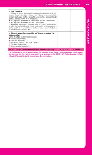 DÉVELOPPEMENT D’ENTREPRISES
PROFILSPARTICULIERS
59DÉVELOPPEMENTD’ENTREPRISES
PROFILSPARTICULIERS
➢ Due Diligence
• Préparer et mettre à disposition des investisseurs documents juri-
diques, ﬁnanciers, sociaux, ﬁscaux, techniques, environnementaux
et plan stratégique chiffré. Rapport d’un expert qui a assuré l’audit
de tous les documents et de l’entreprise.
• Se préparer aux réunions de soutenance avec les investisseurs).
• Se préparer aux réunions avec les investisseurs.
• Négociations avec les investisseurs sur le montant réaliste à em-
prunter par la société pour la bonne continuation et développement
de la société avec une attention particulière aux covenants (ratios
d’endettement, cashﬂow, etc.)
➢ Mise en œuvre (ne pas oublier « d’être accompagné par
ses conseils »)
Écrire et rédiger les contrats juridiques:
• Pacte d’actionnaires;
• Contrat d’acquisition;
• Clause de garantie d’actif et de passif;
• Management package;
• Documentation bancaire ; ...
TOTAL DES SOLUTIONS FINANCIÈRES (NON EXHAUSTIF) 1105000 € 11100000 €
Les investisseurs vous demanderont de protéger votre projet, votre entreprise, vous-même
dirigeant de société, grâce notamment aux assurances RC IARD, RC Professionnelle, RCMS
intégrant l’assurance santé économique des entreprises.
GDR FE 047-061.indd 59GDR FE 047-061.indd 59 08/01/16 10:5108/01/16 10:51
Sicogif Certified PDF LES PAOISTES
 
