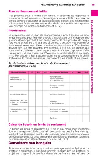 FINANCEMENTS BANCAIRES PAR BESOIN 65
SELANCERDANSUNECRÉATIONOUUNEREPRISED'ENTREPRISE
Plan de financement initial
Il se présente sous la forme d’un tableau et présente les dépenses et
les ressources nécessaires au démarrage de votre activité. Les deux co-
lonnes doivent s’équilibrer et tous les besoins doivent être ﬁnancés dès
le lancement. Vous pouvez joindre des devis pour justiﬁer les dépenses
(voir exemple de tableau de ﬁnancement p. 17).
Prévisionnel
Le prévisionnel est un plan de ﬁnancement à 3 ans. Il détaille les diffé-
rentes solutions pour ﬁnancer le cycle d’exploitation de l’entreprise ainsi
que son développement. Il doit se rapprocher le plus possible de ce que
sera votre entreprise d’ici à 3 ans et permet d’anticiper ses besoins en
ﬁnancement selon ses différents scénarios de croissance. Ces derniers
doivent bien sûr être réalistes. Par exemple, il y a peu de chance que
votre chiffre d’affaires triple chaque année ! Il y a lieu d’apprécier l’effet
« ouverture » et son impact sur l’évolution du chiffre d’affaires en année
N+1. Par ailleurs, il faut s’assurer aussi de la cohérence entre le chiffre
d’affaires et la masse salariale, ou encore entre les achats et les ventes.
Ex. de tableau présentant le plan de ﬁnancement
prévisionnel sur 3 ans
Besoins durables N N+1 N+2 Ressources durables N N+1 N+2
Programme
d’investissement HT
Fonds propres
(apport personnel
ou capital social)
BFR
Comptes courants
d’associés
Augmentation du BFR Primes-subventions
Prélèvement de l’ex-
ploitant (si entreprise
individuelle)
Capacité
d’autoﬁnancement
Dividendes distribués
(si société)
Emprunts bancaires
à moyen ou long terme
Excédent
Calcul du besoin en fonds de roulement
Le besoin en fonds de roulement (BFR) est lié aux ressources ﬁnancières
dont une entreprise doit disposer aﬁn de couvrir ses besoins ﬁnanciers qui
résultent des décalages des ﬂux de trésorerie entre les encaissements et
les décaissements. La prise en compte des délais de paiement (clients et
fournisseurs) est un élément majeur du calcul du BFR.
Convaincre son banquier
Si le rendez-vous à la banque est un passage quasi obligé pour un
créateur d’entreprise, il est aussi souvent redouté par les porteurs de
projet qui craignent de voir leur demande de ﬁnancement refusée. Le
GDR FE 062-099.indd 65GDR FE 062-099.indd 65 08/01/16 10:5208/01/16 10:52
Sicogif Certified PDF LES PAOISTES
 