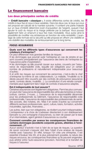 FINANCEMENTS BANCAIRES PAR BESOIN 67
SELANCERDANSUNECRÉATIONOUUNEREPRISED'ENTREPRISE
Le ﬁnancement bancaire
Les deux principales sortes de crédits
➢ Crédit bancaire « classique ». Il existe différentes sortes de crédits, les
crédits à taux ﬁxe et ceux à taux variables. Dans les deux cas, le taux qui vous
est proposé est calculé de la manière suivante: il contient une partie indexée
sur un taux d’intérêt déterminé (coût d’acquisition de l’argent), auquel il faut
ajouter le coût du risque et la marge prélevée par la banque. Vous pouvez
également faire un emprunt à taux ﬁxe mais modulable. Vous aurez ainsi la
possibilité de modiﬁer vos échéances en fonction de votre rentabilité. L’avan-
tage de cette formule est la sécurité qu’elle propose en offrant une visibilité et
une stabilité des modalités de remboursement sur le long terme.
FOCUS ASSURANCE
Quels sont les différents types d’assurances qui concernent les
créateurs d’entreprise?
On peut différencier trois grandes familles de risques:
• les dommages que pourrait subir l’entreprise en cas de sinistre et qui
sont couverts principalement par l’assurance des biens de l’entreprise ou
l’assurance perte d’exploitation;
• les dommages qu’elle pourrait causer aux autres, couverts par l’assu-
rance de responsabilité civile, laquelle est obligatoire pour un certain
nombre de professions et naturellement indispensable pour beaucoup
d’autres;
• et enﬁn les risques qui concernent les personnes, c’est-à-dire le chef
d’entreprise lui-même et ses collaborateurs. La maladie, l’invalidité ou le
décès peuvent être couverts par des contrats de prévoyance (assurance
santé, contrats décès, invalidité…). La constitution d’une retraite complé-
mentaire peut également faire l’objet de contrats d’assurance adaptés.
Est-il indispensable de tout assurer?
Certaines assurances sont légalement obligatoires. Parmi les plus connues,
on peut citer l’assurance de responsabilité des véhicules terrestres à moteur
(voiture, camion, 2-roues…), l’assurance de la responsabilité décennale
pour les professionnels du bâtiment, l’assurance de responsabilité civile
professionnelle, l’assurance de responsabilité des professionnels de santé,
des avocats, des notaires, etc. Mais il en existe d’autres qui concernent
différents secteurs professionnels: sport, culture, loisirs, formation, activités
industrielles, agricoles, ﬁnancières…
Les autres, bien que non obligatoires, se révèlent pourtant indispensables.
L’entrepreneur a le choix de s’adresser directement à son établissement
bancaire ou une compagnie d’assurances, ou bien de passer par le biais
d’un intermédiaire, agent général d’assurances ou courtier.
Comment connaître par avance les conséquences ﬁnancières de
certains dommages (accidents corporels graves, atteintes à l’envi-
ronnement…)?
Aucun secteur d’activité n’est à l’abri de ce type de risques. La question
de savoir comment s’assurer doit faire l’objet d’une analyse de risques
menée avec l’assureur. En effet, lorsque l’on crée une entreprise, il est
essentiel d’évaluer très tôt, et le plus précisément possible, la nature des
risques encourus, les conséquences ﬁnancières qu’ils peuvent engendrer,
puis arbitrer entre l’auto-assurance (provision, franchise) et le transfert de
risques à l’assureur.
Source: APCE.
GDR FE 062-099.indd 67GDR FE 062-099.indd 67 08/01/16 10:5208/01/16 10:52
Sicogif Certified PDF LES PAOISTES
 