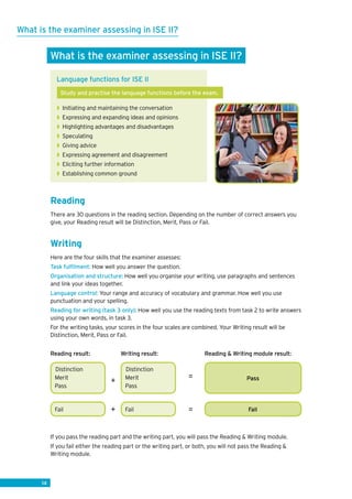 14
◗◗ Initiating and maintaining the conversation
◗◗ Expressing and expanding ideas and opinions
◗◗ Highlighting advantages and disadvantages
◗◗ Speculating
◗◗ Giving advice
◗◗ Expressing agreement and disagreement
◗◗ Eliciting further information
◗◗ Establishing common ground
Study and practise the language functions before the exam.
What is the examiner assessing in ISE II?
Language functions for ISE II
Reading
There are 30 questions in the reading section. Depending on the number of correct answers you
give, your Reading result will be Distinction, Merit, Pass or Fail.
Writing
Here are the four skills that the examiner assesses:
Task fulfilment: How well you answer the question.
Organisation and structure: How well you organise your writing, use paragraphs and sentences
and link your ideas together.
Language control: Your range and accuracy of vocabulary and grammar. How well you use
punctuation and your spelling.
Reading for writing (task 3 only): How well you use the reading texts from task 2 to write answers
using your own words, in task 3.
For the writing tasks, your scores in the four scales are combined. Your Writing result will be
Distinction, Merit, Pass or Fail.
Reading result:	 Writing result:	 Reading  Writing module result:
If you pass the reading part and the writing part, you will pass the Reading  Writing module.
If you fail either the reading part or the writing part, or both, you will not pass the Reading 
Writing module.
What is the examiner assessing in ISE II?
Distinction
Merit
Pass
Distinction
Merit
Pass
Pass+
=
Fail Fail Fail+ =
 