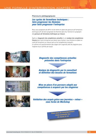 UNE FORMULE D’INTERVENTION ADAPTÉE 
Parcours pédagogiques 
Les cycles de formations techniques : 
faire progresser les Hommes 
pour faire progresser l’entreprise 
Nous vous proposons de définir et de mettre en place des parcours de formations 
techniques afin de faire progresser les Hommes dans leur fonction en proposant 
des parcours de formations techniques sur mesure. 
Après un diagnostic des compétences actuelles et une analyse des compétences 
futures dont votre entreprise aura besoin pour évoluer, nous mettons en place un 
cycle de formations sur mesure axé sur les compétences à acquérir. 
Le rythme et le positionnement des stages sont organisés avec les stagiaires pour 
respecter leurs rythmes de travail. 
Diagnostic des compétences actuelles 
présentes dans l’entreprise 
Analyse du diagnostic par le consultant 
et définition des besoins de formations 
Mise en place d’un parcours adapté aux 
compétences à acquerir par les stagiaires 
Validation des acquis grâce aux journées « retour » 
sous forme de Workshop 
Pour plus de renseignement 
nous contacter au : 
01 76 84 31 31 
www.renault-consulting.com - Tél : 01 76 84 31 31 - Fax : 01 76 89 07 88 11 
 