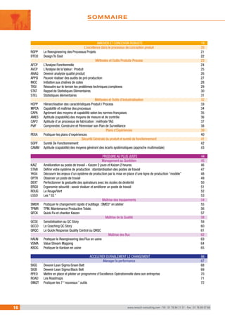 SOMMAIRE 
INNOVER ET CONCEVOIR ROBUSTE 19 
L’excellence dans le processus de conception produit 20 
RGPP Le Reengineering des Processus Projets 21 
DTCO Design To Cost 22 
Méthodes et Outils Produits-Process 23 
AFCP L’Analyse Fonctionnelle 24 
AVCP L’Analyse de la Valeur : Produit 25 
ANAQ Devenir analyste qualité produit 26 
APPQ Pouvoir réaliser des audits de pré-production 27 
INCC Initiation aux chaînes de cotes 28 
TASI Résoudre sur le terrain les problèmes techniques complexes 29 
STAT Rappel de Statistiques Elémentaires 30 
STEL Statistiques élémentaires 31 
Méthodes et Outils d’Industrialisation 32 
HCPP Hiérarchisation des caractéristiques Produit / Process 33 
MPCA Capabilité et maîtrise des processus 34 
CAPA Agrément des moyens et capabilité selon les normes françaises 35 
AMES Aptitude (capabilité) des moyens de mesure et de contrôle 36 
CAP2 Aptitude d’un processus de fabrication : méthode TAG 37 
PVIF Comprendre, Construire et Pérenniser son Plan de Surveillance 38 
Plans d’Expériences 39 
PEXA Pratiquer les plans d’expériences 40 
Sécurité Générale du produit et sureté de fonctionnement 41 
SGPF Sureté De Fonctionnement 42 
CAMM Aptitude (capabilité) des moyens générant des écarts systématiques (approche multimodale) 43 
PRODUIRE AU PLUS JUSTE 44 
Management au Quotidien 45 
KAIZ Amélioration au poste de travail – Kaizen 2 jours et Kaizen 2 heures 46 
STAN Définir votre système de production : standardisation des postes de travail 47 
YK04 Découvrir les enjeux d’un système de production par la mise en place d’une ligne de production “modèle” 48 
OPTR Observer un poste de travail 49 
DEXT Perfectionner la gestuelle des opérateurs avec les écoles de dextérité 50 
ERGO Ergonomie-sécurité : savoir évaluer et améliorer un poste de travail 51 
ROUG Le Rouge/Vert 52 
L5SO Les “ 5S ” 53 
Maîtrise des équipements 54 
SMDR Pratiquer le changement rapide d’outillage : SMED* en atelier 55 
TPMR TPM. Maintenance Productive Totale. 56 
QFCK Quick Fix et chantier Kaizen 57 
Maîtrise de la Qualité 58 
QCSE Sensibilisation au QC Story 59 
QCCO Le Coaching QC Story 60 
QRQC Le Quick Response Quality Control ou QRQC 61 
Maîtrise des flux 62 
HAUN Pratiquer le Reengineering des Flux en usine 63 
VSMA Value Stream Mapping 64 
KBDG Pratiquer le Kanban en usine 65 
ACCELERER DURABLEMENT LE CHANGEMENT 66 
Manager la performance 67 
SIGG Devenir Lean Sigma Green Belt 68 
SIGB Devenir Lean Sigma Black Belt 69 
PPEO Mettre en place et piloter un programme d’Excellence Opérationnelle dans son entreprise 70 
ROAD Les Roadmaps 71 
OMQT Pratiquer les 7 “ nouveaux ” outils 72 
16 www.renault-consulting.com - Tél : 01 76 84 31 31 - Fax : 01 76 89 07 88 
 