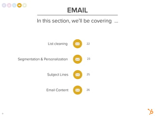 1
EMAIL
In this section, we’ll be covering …
List cleaning
Segmentation & Personalization
Subject Lines
22
23
25
21
Email Content 26
 
