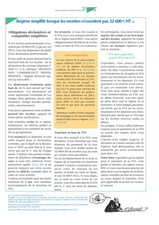 Guide d’installation en profession libérale   19   créer




   V os
     assurances
                                                                                                               êtes responsable des dégâts causés à
      Assurance                                              Votre responsabilité                              l’immeuble par un sinistre provenant
                                                                                                               du local que vous occupez. Consultez
    professionnelle                                            professionnelle
                                                                                                               votre bail.
      obligatoire                                    Votre responsabilité peut être engagée à                  Votre automobile : pensez à contracter
                                                     l’occasion de l’exercice de votre profes-
                                                                                                               une assurance pour l’usage profes-
                                                     sion.
Vous pouvez être condamné(e) à                                                                                 sionnel de votre véhicule et vérifiez
                                                     Cette responsabilité peut être pénale
des dommages-intérêts d’un mon-                      (notamment en cas de violation du                         que le contrat porte votre nom.
tant élevé lorsque vous avez com-                    secret professionnel) ou civile en cas de
                                                     faute commise dans l’exécution de                         Votre mobilier de bureau : s’il est
mis des fautes préjudiciables à vos
                                                     votre prestation ayant entraîné un pré-                   récent, déclarez-le pour sa valeur à
clients ou à des tiers.                                                                                        neuf d’origine, actualisé, selon fac-
                                                     judice à vos clients ou à des tiers.
                                                     Vous vous exposez également à des                         tures, rabais non compris. S’il est
Afin d’éviter que la victime ne puis-                sanctions disciplinaires en cas d’in-                     ancien ou précieux, signalez-le à
se être indemnisée du fait de votre                  exécution des obligations mises à votre                   votre assureur et fournissez-lui pho-
éventuelle insolvabilité, la loi vous                charge par la loi ou votre organisme                      tos et description.
oblige _ dans la plupart des cas _ à                 professionnel.
                                                     Vos obligations contractuelles sont                       Pensez également aux frais de recons-
contracter une asssurance profes-
                                                     généralement des obligations de                           titution d’archives et aux pertes d’ho-
sionnelle garantissant le paiement                   moyens (ou de prudence et de diligen-                     noraires et frais de relogement en cas
des dommages-intérêts auxquels                       ce), c’est-à-dire que vous vous engagez
                                                                                                               d’incendie ou de dégât des eaux.
vous pouvez être condamné(e).                        seulement à employer les moyens dont
                                                     vous disposez (en particulier vos
                                                                                                               Pour vos assurances sociales, voir
Sont notamment tenus d’assurer                       connaissances) et qui sont nécessaires
                                                                                                               chapitre sur la “protection sociale”
                                                     à l’obtention du résultat souhaité par
leur responsabilité :                                vos clients mais ne garantissant pas ce
- les professionnels de santé                        résultat.
- les avocats
- les notaires
                                                     Le client victime d’une négligence ou
                                                     d’une imprudence de votre part doit
                                                                                                                     Garantie des
- les experts-comptables                             apporter la preuve du manquement à                                salaires
                                                     l’obligation de moyens. Le seul fait
- les géomètres-experts
                                                     qu’il n’ait pas obtenu le résultat pour-
- les architectes sauf lorsqu’ils sont                                                                         Toute personne physique exerçant une
                                                     suivi ne suffit pas à démontrer la faute.
salariés d’un autre architecte ou                                                                              activité professionnelle indépendante
associé d’une SA ou d’une SARL                                                                                 est désormais obligée d’assurer ses sala-
                                                                                                               riés contre le risque de non paiement
d’architecture.
                                                                                                               des sommes qui leur sont dues en exé-

Par ailleurs, la responsabilité des
                                                                 Autres                                        cution du contrat de travail, en cas

avoués, des huissiers et des notaires
                                                               assurances                                      d’ouverture d’une procédure collecti-
                                                                                                               ve. Le Code des assurances a en effet été
est garantie par la bourse commu-                                                                              modifié par la loi de sauvegarde des
                                                    Pensez à souscrire également dès
ne de leur compagnie.                               votre installation une assurance pro-                      entreprises du 26 juillet 2005, qui étend
                                                    tégeant vos biens : locaux, mobilier,                      aux professionnels libéraux (qui n’exer-
    Pour obtenir plus de renseignements :           matériels, informatique, automobile.                       cent pas en société) les procédures
Fédération française des sociétés d' assurances -                                                              amiables et judiciaires.
   26, boulevard Haussmann - 75311 Paris -                                                                     La cotisation AGS, prélevée par le régi-
          Cedex 09 - 01 42 47 90 00
                                                    Vos locaux : si vous êtes propriétaire
                                                    ou copropriétaire, assurez les murs                        me d’assurance chômage, est à la char-
                  www.ffsa.fr                       pour leur valeur de reconstruction à                       ge de l’employeur. Son taux est actuel-
                                                    neuf. Si vous êtes locataire ou occu-                      lement fixé à 0,3 % des salaires, dans la
                                                    pant à titre gratuit, assurez-vous                         limite de 4 fois le plafond de sécurité
                                                    contre les risques locatifs car vous                       sociale.
 