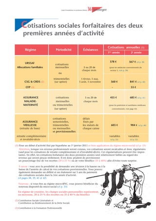 Guide d’installation en profession libérale   28   gérér


                                              - pour les sociétés (SCP, EURL...),                          NB : certaines professions, comme les pro-
La facturation                                doit apparaître le numéro d’immatri-                         fessionnels de la santé, ont des obligations
                                                                                                           spécifiques en matière d’affichage des prix.
                                              culation au registre du commerce et                          À voir avec votre Ordre, votre organisme ou
                                              des sociétés (RCS).                                          syndicat professionnel.


Facturation obligatoire                       Barème de prix et condi-                                     Pénalités de retard
L’établissement d’une facture est obli-       tions générales de vente                                     Bien que généralement non récla-
gatoire lorsqu’elle porte sur une                                                                          mées, notamment pour des raisons
vente ou une prestation de service            En tant que prestataires de services,                        commerciales, les pénalités de retard
effectuée par un professionnel au             les membres des professions libérales                        et leur taux doivent être inscrits sur
profit d’un autre professionnel.              sont astreints à l’obligation de com-                        les factures, en portant, par exemple,
Quant aux prestations de services réa-        muniquer leur barème de prix et leurs                        la mention :
lisées pour les besoins des particu-          conditions générales de vente à tout                         “En cas de retard de paiement, un intérêt
liers, elles doivent donner lieu à la         professionnel qui en fait la demande.                        de retard de ... % par mois sera appliqué
délivrance d’une note lorsque le prix         Cette communication peut être effec-                         au montant HT de la facture “
de la prestation est ≥ 25 € TVA com-          tuée par tout moyen conforme aux
prise. En deçà de 25 €, la délivrance         usages de la profession.                                     Le taux usuel des intérêts de retard est
d’une note est facultative, mais celle-       Mais elle ne s’impose pas lorsque les                        égal au taux appliqué par la Banque cen-
ci doit être remise au client s’il la         prestations offertes sont, par nature,                       trale européenne à son opération de refi-
                                              non susceptibles de faire l’objet de                         nancement la plus récente (taux Refi)
demande.
                                                                                                           majoré de 10 points, soit 11,50 % (1,5 %
                                              tels documents.
                                                                                                           + 10 %) au 7/07/2011, ou 0,9583 % par
Mentions obligatoires                         Tel est le cas des actes accomplis par
                                                                                                           mois.
                                              les experts comptables et les avocats
- noms et adresses du client et du                                                                         http://fr.euribor-rates.eu/taux-bce.asp
prestataire ;                                 car le contenu et l’évaluation de la
                                              plupart de leurs prestations ne peu-                         Si les parties conviennent d’un autre
- date et numéro de la facture ;                                                                           taux, celui-ci ne peut être inférieur à 3
                                              vent être connus qu’à l’issue d’une
- dénomination précise du service                                                                          fois le taux d’intérêt légal, soit pour l’an-
                                              discussion avec leur client. Cette tolé-
rendu;                                                                                                     née 2011, 1,14 % (0,38 % x 3) ou 0,095
                                              rance vaut également pour les pro-                           % par mois. (loi LME du 4 août 2008)
- prix unitaire hors taxe, taux de TVA        fessionnels qui travaillent sur devis
applicable et montant de la TVA (le           car, pour ces prestations, les clients
cas échéant);                                 sont informés par le devis des condi-                        Délai de détention
- n° individuel d’identification à la         tions de prix correspondant à leur                           Les doubles des notes ou factures
TVA;                                          commande.                                                    doivent être conservés durant 6 ans.
- date à laquelle le règlement doit
intervenir ainsi que les conditions                                Modèle de note d’honoraires
d’escompte applicables en cas de
règlement anticipé ;
                                                 CONTANT Gilles
                                                 Consultant
 Si vous n’octroyez pas de délai de paie-        10, rue des Oeillets
 ment, vous pouvez mentionner sur votre          21000 DIJON                                        Société DUBOIS
 note d’honoraires : “paiement à récep-                                                             21, rue des Chênes
 tion de facture”                                                                                   75005 PARIS
                                                 N° siret :                                                                                  facultatif
 NB : le délai convenu entre les parties ne                                                         Dijon, le 8 juillet 2011
 peut dépasser soit 45 jours fin de mois,
 soit 60 jours calendaires à compter de la                                     NOTE D’HONORAIRES n° 11-061
 date d’émission de la facture.
                                                                                                                                          les rembourse-
                                                 Assistance sur dossier Robert :                    1 800,00 €
- si vous êtes adhérent d’une asso-                                                                                                       ments de frais
                                                 Frais de déplacement                                 105,50 €                            sont inclus
ciation agréée, vous devez porter
                                                                                                                                          dans la base
une mention spécifique indiquant                                             Montant HT             1 905,50 €                            imposable à
que vous acceptez le paiement des                                            TVA à 19,6 %             373,48 €                            la TVA
honoraires par chèques libellés à
                                                                             Montant TTC            2 278,98 €
votre nom.(voir modèle ci-contre);

- si vous bénéficiez d’une franchise                  En votre aimable règlement au 30 juillet 2011 (ou à réception)
de TVA (cf p. 27) et si vous n’avez pas
opté pour la TVA, vous devez porter            Sans escompte si règlement anticipé. En cas de retard de paiement, un intérêt de
                                                   retard de 0,9583 % par mois sera appliqué au montant HT de la facture
la mention :
                                                                    N° de TVA intracommunautaire : FR05313907065                            obligatoire
  “TVA non applicable, art. 293 B du
              CGI”                                 Membre d’une association agréée. Le règlement des honoraires par chèques est accepté
                                                                                                                                             le cas
                                                                                                                                             échéant
 