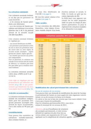 Guide d’installation en profession libérale   34   gérér


Outil de simulation                             Durée de l'option                                          - qui, en toute indépendance, se lan-
                                                                                                           cent dans une petite activité à forte
L’Ordre des Experts Comptables a mis            L'option est valable un an. Elle est                       valeur ajoutée nécessitant peu
en place un outil de simulation per-            reconduite par tacite reconduction,                        d'investissements et ne présentant pas
mettant de comparer les trois régimes           sauf dénonciation auprès du RSI au                         de risques particuliers,
ouverts aux professionnels libéraux :           plus tard le 31 décembre de l'année,                       - pour lesquelles la non-récupération de
o Régime de l’auto entrepreneur,                pour une prise en compte à partir du                       la TVA ne présente pas d'inconvénient
o Régime micro-BNC,                             1er janvier suivant.                                       (peu d'achats et de recours à des pres-
o Régime de la déclaration contrôlée.                                                                      tataires - clientèle composée principa-
                                                Quelle sera votre protection                               lement de particuliers),
http://www.experts-comptables.fr/csoec/Focus-
                                                sociale ?                                                  - et dont l'objectif principal est de ne
bases-documentaires/Auto-Entrepreneur
                                                Vous serez inscrit au Régime des                           pas s'embarrasser avec la paperasserie
Attention : nous vous conseillons                                                                          pour se consacrer totalement à leur
                                                indépendants (RSI) et bénéficierez
d’étudier avec votre Expert-comptable                                                                      activité.
                                                des remboursements de soins médi-
et/ou votre AGA * l'opportunité d’opter
                                                caux à ce titre.
ou de changer de régime. Car bien sou-                                                                      Ses principaux inconvénients
                                                En revanche, il faut en principe
vent, les régimes forfaitaires peuvent se
                                                attendre une année d'affiliation pour                      ¯ Ils concernent les professionnels
révéler moins avantageux que le régime
                                                pouvoir percevoir des indemnités                           qui prévoient :
réel.
                                                journalières en cas d'arrêt maladie.                       - des achats et/ou frais conséquents :
De plus, il existe des règles et des délais
d'option ou de dénonciation d'option            En ce qui concerne vos droits à la                         matériel, aménagements, assurances
qu'il faut respecter scrupuleusement.           retraite, ils dépendront du volume                         particulières, transport, etc.
                                                de cotisations que vous verserez et                        - ou un développement rapide de leur
 * l’adhésion à une AGA (association
                                                donc du chiffre d'affaires que vous                        activité.
de gestion agréée) vous permettra
                                                réaliserez.
notamment d’éviter d’être pénalisé
                                                                                                           En effet, dans ce régime :
(majoration de 25 % du bénéfice) en             Désormais, vous devrez, comme les
cas de sortie du régime en cours d’an-          autres travailleurs indépendants, réa-                     ¯ Les frais et achats payés pour la
née. (cf p. 31 et 32)                           liser un chiffre d’affaires minimum                        réalisation du CA ne sont pas pris en
                                                pour acquérir des droits au titre de la                    compte pour leur valeur réelle.
Comment opter ?                                 retraite de base.                                          ¯ Il est impossible de récupérer la
L'option pour le régime micro-social            Ainsi, pour valider 4 trimestres, vous                     TVA payée sur les achats divers de
est à formuler auprès du RSI ou sur le          devrez avoir cotisé sur un revenu au                       biens et de services.
site www.lautoentrepreneur.fr :                 moins égal à 10 909 € pour l’année                         ¯ Les investissements réalisés ne
- pour les entrepreneurs existants au           2011.                                                      peuvent être amortis fiscalement.
plus tard le 31 décembre de l'année
                                                 Ses principaux avantages                                 ¯ Le régime est limité à un certain
précédant celle de l'application du
                                                                                                           seuil de chiffres d'affaires.
régime;
                                                ¯ Des obligations comptables                               ¯ Les charges sociales et l’impôt
- pour les créateurs : au plus tard le          réduites à la tenue d'un livre de                          sont calculés sur les recettes et non
dernier jour du troisième mois sui-             recettes et d'un registre des achats.                      sur les bénéfices de l'entreprise.
vant celui de la création de l'entre-
                                                ¯ Pas de TVA à facturer (franchise) et                     Autrement dit, vous risquez de payer
prise; l'option peut également être
                                                donc pas de déclarations de TVA à                          plus de charges sociales et fiscales
formulée auprès du centre de forma-
                                                faire.                                                     qu’en optant pour un régime réel
lités des entreprises (CFE) compétent.
                                                ¯ Modalités de calcul et de règle-                         d’imposition. Cela sera notamment
Echéances des déclarations et des               ment des cotisations sociales très sim-                    le cas si votre bénéfice théorique
paiements                                       plifiées, ayant pour conséquence de                        (recettes - dépenses) est faible ou
                                                ne pas avoir d'avance de cotisations                       négatif.
Les déclarations de chiffres d'affaires
et les versements des cotisations               à faire en l'absence de rentrée de                         Par conséquent, si vous vous trouvez
sociales (et, le cas échéant, du verse-         chiffre d'affaires.                                        dans cette situation, la création d'une
ment libératoire de l'impôt sur le              ¯ Possibilité d'opter pour un système                      entreprise classique sous forme
revenu) s'effectuent soit trimestriel-          de versement fiscal libératoire.                           d'entreprise individuelle (soumise à
lement, soit mensuellement sur le                                                                          un régime réel d'imposition) ou
                                                ¯ Ces modalités de paiement des
site www.lautoentrepreneur.fr                                                                              d'une société doit être sérieusement
                                                charges sociales et de l'impôt sur le
          En l'absence de chiffre d'affaires                                                               envisagée.
                                                revenu permettent de savoir exacte-
   veau (CA), vous devez mentionner
Nou                                             ment ce qu'il reste à la fin du mois ou                    Pour en savoir plus :
    un CA nul pour la période concernée.
                                                du trimestre en trésorerie.                                           www.apce.com
Vous ne sortirez du dispositif qu'en cas
d'absence de chiffre d'affaires pendant 24      Ce régime est donc adapté aux per-                              www.lautoentrepreneur.fr
mois civils ou 8 trimestres consécutifs.        sonnes :
 