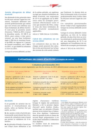 Guide d’installation en profession libérale   40       protéger


2 La CSG et la                                  familiales, soit, pour une année                                 3 La CFP
                                                complète en 2011 :
      CRDS                                                                                                             (contribution
                                                7 006 € x 8 % = 560 € la 1 année,                 ère
                                                                                                                       formation
                                                et 10 508 € x 8 % = 841 € la 2e année,
 TAUX                                                                                                                  professionnelle)
 Le taux de la CSG est actuellement de          EXONÉRATION
 7,5 % et celui de la CRDS de 0,5 %.                                                                             Vous devez consacrer chaque année
                                                Vous serez exonéré(e) de CSG et de                               au financement de votre propre
 CALCUL                                         CRDS si :                                                        formation continue une contribu-
                                                - votre bénéfice professionnel de                                tion au moins égale à 0,15 % (1) du
 La CSG et la CRDS sont calculées,              2011 est inférieur à 4 670 €;                                    plafond annuel de la sécurité socia-
 puis régularisées dans les mêmes               - vous êtes âgé(e) d'au moins 65                                 le (soit 53 € pour 2011, exigible en
                                                ans et si vous avez assumé la char-                              février 2012).
 conditions que la cotisation d’allo-
                                                                                                                 La CFP est prélevée ou payée en
 cations familiales.                            ge d'au moins 4 enfants jusqu'à
                                                                                                                 février de chaque année.
                                                l'âge de 14 ans pendant au moins 9
 Toutefois, la base de la CSG et de la          ans.                                                             En contrepartie, vous pouvez obte-
 CRDS est un peu différente (cf                                                                                  nir une prise en charge de vos frais
 encadré ci-dessous).                           PAIEMENT                                                         de formation.

                                                                                                                 Renseignez-vous auprès des Fonds
 DÉBUT D’ACTIVITÉ                               Elles sont recouvrées par l’URSSAF
                                                                                                                 d’Assurance Formation de non-
                                                dans les mêmes délais et selon les
                                                                                                                 salariés (FAF) qui sont destinataires
 Si vous débutez votre activité libé-           mêmes modalités que la cotisation                                des sommes ainsi collectées :
 rale, la CSG et la CRDS seront cal-            personnelle d’allocations fami-
 culées, à titre provisionnel, sur une          liales.                                                          FIF PL, tél. 01 55 80 50 00
                                                                                                                             www.fifpl.fr
 base forfaitaire identique à celle
                                                                                                                 et FAF de la profession médicale,
 retenue pour le calcul de la cotisa-
                                                                                                                 tél. 01 49 70 85 40.
 tion personnelle d’allocations
                                                                                                                           www.fafpm.org


                 LA DÉCLARATION COMMUNE DES REVENUS (DCR)
                                                                           Attention, l’assiette de calcul des cotisations sociales (allocations
      veau
                    Cette déclaration sera supprimée à
   Nou             compter du 1er janvier 2012, au titre des               familiales, maladie et vieillesse) n’est pas la même que celle rete-
           revenus professionnels de 2011. Ce sont les ser-                nue pour la CSG et la CRDS (à l’heure où nous mettons sous presse !).
   vices fiscaux qui fourniront aux organismes sociaux les                 En effet, la base retenue pour le calcul de vos cotisations sociales est égale
   éléments nécessaires au calcul des cotisations et contri-               à:
   butions sociales (assurance maladie, assurance vieilles-                                               assiette fiscale (1)
   se, allocations familiales et CSG-CRDS), ce qui nécessi-                                    + cotisations facultatives “Madelin”(2)
   tera une adaptation des formulaires de déclaration fis-                                      + le cas échéant, bénéfice exonéré (ZFU, ZRR...)
   cale n° 2042 C.
                                                                           tandis que l’assiette de la CSG et de la CRDS comprend la somme de ces
   Deux aménagements sont toutefois prévus :
                                                                                                        quatre éléments :
   - vous aurez la faculté d’effectuer une déclaration volon-
   taire de vos revenus, ce qui vous permettra de moduler                                                       assiette fiscale (1)
   vos échéances dès que vous disposerez de vos résultats                                            + cotisations facultatives “Madelin”(2)
   de l’année précédente sans attendre la régularisation                                                  + cotisations obligatoires (3)
   définitive au mois de novembre;                                                             + cotisations volontaires du conjoint collaborateur
   - l’URSSAF et les CFSS pourront vous demander com-
   munication des données nécessaires au calcul de l’as-
                                                                           (1) c'est-à-dire votre bénéfice professionnel tel qu'il figure sur votre
   siette de vos cotisations sociales lorsque ces données ne
                                                                           déclaration fiscale n° 2035 (abstraction faite le cas échéant du coeffi-
   leur auront pas été données par l’administration fiscale.               cient de 1,25 appliqué au non-adhérents d’une Association agréée).
                                                                           (2) ces dernières, bien que déductibles fiscalement sous certaines condi-
   Source : loi de financement de la sécurité sociale pour                 tions, ne sont, en effet, pas déductibles pour le calcul de vos cotisations
   2011                                                                    sociales.
                                                                           (3) c'est-à-dire les cotisations sociales personnelles obligatoires (maladie,
                   www.net-entreprises.fr.                                 vieillesse et allocations familiales) que vous avez déduites sur votre
                                                                           déclaration fiscale.

 (1) 0,24% si votre conjoint a opté pour le statut de conjoint collaborateur
 