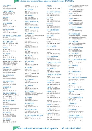 Guide d’installation en profession libérale   46   protéger



                      LISTE DES CAISSES ET DES PROFESSIONS
               qui relèvent de l’organisation autonome d’assurance vieillesse
                        des professions libérales au 1er janvier 2010

CRN     CAISSE DE RETRAITE DES NOTAIRES                                                 - Notaires
        43, Avenue Hoche, 75008 PARIS
        Tél : 01 53 81 75 00 - www.crn.fr

                                                                                        - Avoués près les cours d'Appel
CAVOM    CAISSE D’ASSURANCE VIEILLESSE                                                  - Huissiers de justice
         DES OFFICIERS MINISTÉRIELS,                                                    - Commissaires Priseurs judiciaires et per-
         OFFICIERS PUBLICS                                                              sonnes habilitées à diriger les ventes
         ET DES COMPAGNIES JUDICIAIRES                                                  - Administrateurs judiciaires
        9, rue de Vienne, 75403 PARIS cedex 08                                          - Mandataires judiciaires au redressement
         Tél : 01 44 95 68 00 - www.cavom.org                                           et à la liquidation des entreprises
                                                                                        - Greffiers des Tribunaux de Commerce
                                                                                        - Arbitres près les Tribunaux de Commerce


CARMF   CAISSE AUTONOME DE RETRAITE                                                     - Docteurs en médecine
        DES MÉDECINS FRANÇAIS
        46, rue Saint Ferdinand, 75841 PARIS cedex 17
        Tél : 01 40 68 32 00 - www.carmf.fr


CARCD
         CAISSE AUTONOME DE RETRAITE DES                                                - Chirurgiens dentistes
SF
         CHIRURGIENS DENTISTES                                                          - Sages-femmes
         ET DES SAGES-FEMMES (1)
         50 avenue Hoche, 75381 PARIS cedex 08
         Tél : 01 40 55 42 42 (Chirurgiens-dentistes)
              : 01 40 55 63 50 (Sages-femmes)
          www.carcdsf.fr

        (1) La Caisse Autonome de Retraite des Sages-Femmes (CARSAF) a fusionné au 1er janvier 2009, avec la
            CARCD pour devenir la CARCDSF, avec pour conséquence l’intégration au régime complémentaire.



CAVP     CAISSE D’ASSURANCE VIEILLESSE                                                   - Pharmaciens
         DES PHARMACIENS                                                                 - Directeurs de laboratoires d’analyses
         45, rue Caumartin , 75441 PARIS cedex 09                                          médicales non-médecins
         Tél : 01 42 66 90 37 - www.cavp.fr



CARP     CAISSE AUTONOME DE RETRAITE ET                                                 -   Infirmiers
IMKO     DE PRÉVOYANCE DES INFIRMIERS,                                                  -   Masseurs-kinésithérapeutes
         MASSEURS-KINÉSITHÉRAPEUTES,                                                    -   Pédicures-podologues
         PÉDICURES-PODOLOGUES, ORTHOPHONISTES                                           -   Orthophonistes
         ET ORTHOPTISTES                                                                -   Orthoptistes
         6, Place Charles de Gaulle,
         78882 SAINT-QUENTIN-EN-YVELINES cedex
         Tél : 01 30 48 10 00 - www.carpimko.fr


CARPV    CAISSE AUTONOME DE RETRAITE                                                    - Docteurs Vétérinaires
         ET DE PRÉVOYANCE DES VÉTÉRINAIRES
         64 avenue Raymond Poincaré
         75116 PARIS
         Tél : 01 47 70 72 53 - www.carpv.fr
 