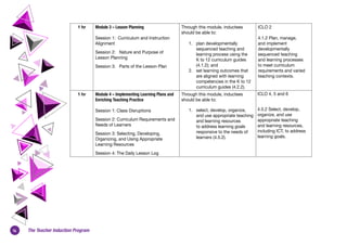 14 The Teacher Induction Program
1 hr Module 3 – Lesson Planning 
Session 1:  Curriculum and Instruction
Alignment
Session 2:   Nature and Purpose of
Lesson Planning
Session 3:   Parts of the Lesson Plan
Through this module, inductees
should be able to:
1. plan developmentally
sequenced teaching and
learning process using the
K to 12 curriculum guides
(4.1.2); and
2. set learning outcomes that
are aligned with learning
competencies in the K to 12
curriculum guides (4.2.2).
ICLO 2
4.1.2 Plan, manage,
and implement
developmentally
sequenced teaching
and learning processes
to meet curriculum
requirements and varied
teaching contexts.
1 hr Module 4 – Implementing Learning Plans and
Enriching Teaching Practice
Session 1: Class Disruptions 
Session 2: Curriculum Requirements and
Needs of Learners
Session 3: Selecting, Developing,
Organizing, and Using Appropriate
Learning Resources
Session 4: The Daily Lesson Log
Through this module, inductees
should be able to:
1. select, develop, organize,
and use appropriate teaching
and learning resources
to address learning goals
responsive to the needs of
learners (4.5.2).
ICLO 4, 5 and 6
4.5.2 Select, develop,
organize, and use
appropriate teaching
and learning resources,
including ICT, to address
learning goals.
 