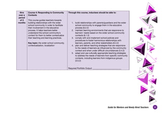 17
Guide for Mentors and Newly Hired Teachers
4hrs
over a
period
of 3
months
Course 4: Responding to Community
Contexts
This course guides teachers towards
building relationships with the wider
school community in order to facilitate
their involvement in the educative
process. It helps teachers better
understand the school community’s
context for them to better contextualize
their teaching and learning practices.
Key topic: the wider school community,
contextualization, localization
Through this course, inductees should be able to:
1.	 build relationships with parents/guardians and the wider
school community to engage them in the educative
process (6.2.2)
2.	 maintain learning environments that are responsive to
learners’ needs based on the wider school community
contexts (6.1.2)
3.	 comply with and implement school policies and
procedures to foster harmonious relationships with
learners, parents, and other stakeholders (6.4.2)
4.	 plan and deliver teaching strategies that are responsive
to the needs of learners as influenced by the community
context and when under difficult circumstances (3.4.2)
5.	 adapt and use culturally appropriate teaching strategies
to address the needs of learners from specific community
contexts, including learners from indigenous groups
(3.5.2)
Required Portfolio Output: ____________________________
 