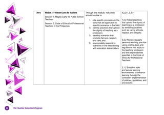 22 The Teacher Induction Program
2hrs Module 2 – Relevant Laws for Teachers
Session 1: Magna Carta for Public School
Teachers
Session 2: Code of Ethics for Professional
Teachers in the Philippines 
Through this module, inductees
should be able to:
1.	 cite specific provisions in the
laws that are applicable to
specific scenarios in the field;
0.	 identify practices that uphold
the dignity of teaching as a
profession;
0.	 develop scenarios that
promote fairness, respect,
and care; and
0.	 appropriately respond to
scenarios in the field dealing
with education stakeholders.
ICLO 1,2,3,4
7.2.2 Adopt practices
that uphold the dignity of
teaching as a profession
by exhibiting qualities
such as caring attitude,
respect, and integrity.
6.3.2 Review regularly
personal teaching practice
using existing laws and
regulations that apply to
the teaching profession
and the responsibilities
specified in the Code of
Ethics for Professional
Teachers.
2.1.2 Establish safe
and secure learning
environments to enhance
learning through the
consistent implementation
of policies, guidelines, and
procedures.
 