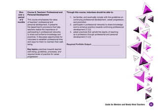23
Guide for Mentors and Newly Hired Teachers
5hrs
over a
period
of 2
months
Course 6: Teachers’ Professional and
Personal Development
This course emphasizes the value
of teachers’ professional and
personal development. It presents
the department’s provisions that help
teachers realize the importance of
participating in professional networks
to share and enhance knowledge and
practices. It discusses opportunities for
inductees to establish professional links
and ways for them to maintain their well-
being.
Key topics: practices towards teacher
well-being, guidelines, processes, and
required levels of practice for career
progression
Through this course, inductees should be able to:
1.	 be familiar, and eventually comply with the guidelines on
continuing professional development, career progression,
and promotion
2.	 participate in professional networks to share knowledge
and to enhance practice towards continuing professional
development (7.3.2)
3.	 adopt practices that uphold the dignity of teaching
as a profession through professional and personal
development (7.2.2)
Required Portfolio Output: ____________________________
 