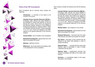 28 The Teacher Induction Program
Parts of the TIP Coursebook
Each coursebook has an overview which contains the
following:
Introduction – a summary of the topics to be
covered in the course
Intended Course Learning Outcomes (ICLOs) –
knowledge, skills, attitude, and values (KSAVs) to
be developed by newly hired teachers as they go
through the course. Some ICLOs are mapped to
the proficient teacher indicators of the Philippine
Professional Standards for Teachers (PPST). These
are indicated using the indicator numbers (example:
7.1.2, 5.1.2, etc.). ICLOs not mapped to the PPST
respond to the general objectives of the induction
program.
Course Outline – list of modules in the coursebook
Estimated Time Required – approximate time it will
take to accomplish the course
Glossary – definition of terms
References – list of documents and readings used
in the development of the coursebook
Each module is divided into sessions and has the following
parts:
Intended Module Learning Outcomes (IMLOs) –
knowledge, skills, attitude, and values (KSAVs) to
be developed by newly hired teachers as they go
through the module. Some IMLOs are mapped to
the proficient teacher indicators of the Philippine
Professional Standards for Teachers (PPST). These
are indicated using the indicator numbers (example:
7.1.2, 5.1.2, etc.).  IMLOs not mapped to the PPST
respond to the general objectives of the induction
program.
	 Module Outline – list of sessions in the module
Estimated Time Required – approximate time it will
take to accomplish the module
Required Resources – document that the newly
hired teachers will need to accomplish the module
     
Key Topics – discussion of key contents that are
relevant to the newly hired teachers in order to
achieve the IMLOs
Required Tasks –      activities that the newly hired
teachers need to accomplish in order to better
understand the key topics
Optional Tasks – supplemental activities that
enhance knowledge and skills of the newly hired
teachers
Summary – a consolidated digest of the topics
discussed in the modules
 