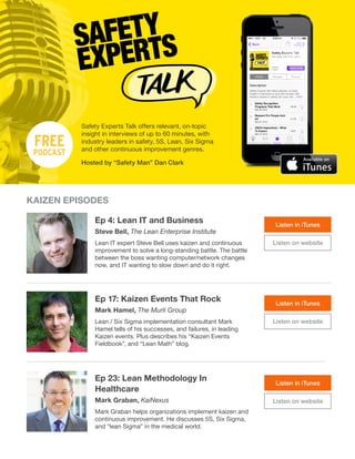 KAIZEN EPISODES
Ep 17: Kaizen Events That Rock
Mark Hamel, The Murli Group
Lean / Six Sigma implementation consultant Mark
Hamel tells of his successes, and failures, in leading
Kaizen events. Plus describes his “Kaizen Events
Fieldbook”, and “Lean Math” blog.
Ep 4: Lean IT and Business
Steve Bell, The Lean Enterprise Institute
Lean IT expert Steve Bell uses kaizen and continuous
improvement to solve a long-standing battle. The battle
between the boss wanting computer/network changes
now, and IT wanting to slow down and do it right.
Ep 23: Lean Methodology In
Healthcare
Mark Graban, KaiNexus
Mark Graban helps organizations implement kaizen and
continuous improvement. He discusses 5S, Six Sigma,
and “lean Sigma” in the medical world.
Safety Experts Talk offers relevant, on-topic
insight in interviews of up to 60 minutes, with
industry leaders in safety, 5S, Lean, Six Sigma
and other continuous improvement genres.
Hosted by “Safety Man” Dan Clark
Listen in iTunes
Listen in iTunes
Listen in iTunes
Listen on website
Listen on website
Listen on website
 
