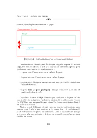 Chapitre 8. Insérer des images
[a
variable, selon la place restante sur ta page :
Environnement flottant
Image
Légende
Figure 8.1 – Schématisation d’un environnement flottant
L’environnement flottant pour les images s’appelle figure. Et comme
L
A
TEX fait bien les choses, il met à ta disposition différentes options pour
positionner correctement cet environnement :
Õ t pour top : l’image se retrouve en haut de page ;
Õ b pour bottom : l’image se retrouve en bas de page ;
Õ p pour page : l’image se retrouve sur une page particulière réservée aux
éléments flottants ;
Õ h pour here (le plus pratique) : l’image se retrouve là où elle est
positionnée dans le code.
Cependant, il arrive à L
A
TEX d’être un peu capricieux et l’option “!” de-
vant la lettre lui indique que l’utilisateur a raison. Si tu utilises donc l’option
!h, L
A
TEX fait tout son possible pour placer l’environnement flottant là où il
est placé dans le code.
Ainsi, si le code de l’image est écrit entre une zone de texte A et une autre
zone de texte B, elle le sera aussi sur le document final. . . à condition qu’il
y ait suffisamment de place, naturellement. Dans le cas contraire, l’image
se retrouve à la page suivante et le texte est remonté en conséquence pour
combler les blancs.
101
 
