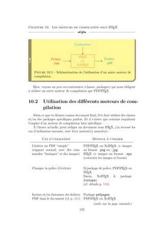 Chapitre 10. Les moteurs de compilation sous L
A
TEX
[a
!
L
A
TEX
ou
XeL
A
TEX
Fichier
.tex
Fichier
.pdf
Contraintes
Figure 10.3 – Schématisation de l’utilisation d’un autre moteur de
compilation
Bien, voyons un peu ces contraintes (classes, packages) qui nous obligent
à utiliser un autre moteur de compilation que PDFL
A
TEX.
10.2 Utilisation des différents moteurs de com-
pilation
Selon ce que tu désires comme document final, il te faut utiliser des classes
et/ou des packages spécifiques parfois. Et il s’avère que certains requièrent
l’emploi d’un moteur de compilation bien spécifique.
À l’heure actuelle, pour rédiger un document sous L
A
TEX, j’ai recensé les
cas d’utilisation suivants, avec le(s) moteur(s) associé(s) :
Cas d’utilisation Moteur à utiliser
Générer un PDF “simple”
(rapport normal, avec des com-
mandes “basiques” et des images)
PDFL
A
TEX ou XeL
A
TEX ⇒ images
au format .png ou .jpg
L
A
TEX ⇒ images au format .eps
(convertir les images si besoin)
Changer la police d’écriture Si package de police, PDFL
A
TEX ou
L
A
TEX
Sinon, XeL
A
TEX  package
fontspec
(cf. détails p. 134)
Inclure et/ou fusionner des fichiers
PDF dans le document (cf. p. 141)
Package pdfpages
PDFL
A
TEX ou XeL
A
TEX
(suite sur la page suivante)
123
 