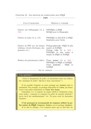 Chapitre 10. Les moteurs de compilation sous L
A
TEX
[a
Cas d’utilisation Moteur à utiliser
Générer une bibliographie (cf. p.
151)
PDFL
A
TEX ou L
A
TEX
BibTEX pour la biliographie
Générer un index (cf. p. 159) PDFL
A
TEX ou XeLaTeX ou L
A
TEX
MakeIndex pour l’index
Générer un PDF avec des dessins
(schémas, circuits électriques, dia-
grammes, etc.)
Package pstricks : L
A
TEX (le plus
rapide) ou XeL
A
TEX
Package tikz (cf. p. 214) :
PDFL
A
TEX (le plus rapide et
simple) ou L
A
TEX ou XeL
A
TEX
Réaliser des présentations (slides) Classe beamer (cf. p. 258) :
PDFL
A
TEX ou L
A
TEX ou XeL
A
TEX
Classe powerdot : L
A
TEX ou
XeL
A
TEX
Fin du tableau
!
Une question ?
« Pour le changement de police, tu mentionnes dans ton tableau
des “packages de police”. Qu’est-ce donc exactement ? »
Il est possible d’appeler un autre package que lmodern dans le
préambule. Par exemple, un package disponible est times, qui donne
accès à une police équivalente au Times New Roman.
Cependant, il y a toujours un risque relatif à l’utilisation d’une
autre police : comment se comporte la police de manière générale ?
qu’en est-il des mathématiques ? etc. Tu peux avoir de mauvaises
surprises.
C’est pourquoi je recommande de toujours utiliser la po-
lice native de L
A
TEX (Computer Modern, avec le package lmodern).
Si tu dois la changer, c’est vraiment parce que tu dois faire un
124
 