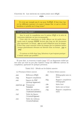 Chapitre 10. Les moteurs de compilation sous L
A
TEX
[a
Ce n’est par exemple pas le cas pour XeL
A
TEX. Il faut donc lan-
cer les différents moteurs à la main à chaque fois, ce qui se révéler
fastidieux et pénible sur le long terme !
!
Ce qu’il faut bannir !
Avec le recul, la compilation avec le moteur L
A
TEX et la série de
conversion inhérente est peu recommandée.
Cette série de conversions se révèle efficace sur de petits docu-
ments mais le passage PS2PDF devient plus long sur des documents
plus importants. Le format .eps est aussi obligatoire pour les images.
Il faut donc aussi convertir toutes les images que tu souhaites insérer
(images généralement obtenues sur Internet donc au format .jpg ou
.png).
Ce moteur se révèle donc long, laborieux et pas toujours pratique :
à bannir autant que possible !
Et pour finir, tu trouveras ci-après (page 127) un diagramme réalisé par
mes soins qui rend un peu plus explicite l’usage des différents moteurs de
compilation, agrémenté de quelques précisions.
Table 10.2 – Détails sur les fichiers annexes
(a) Principaux fichiers annexes
.aux Références L
A
TEX
.log Rapport compilation
.out Signets du PDF
(package hyperref)
.synctex.gz Visionneuse
Texmaker
.toc Table des matières
(tableofcontents)
.lof Table des figures
(listoffigures)
.lot Table des tableaux
(listoftables)
(b) Autres fichiers annexes
.bbl Bibliographie mise en
forme
.blg Rapport compilation
bibliographie
.idx Index brut
.ind Index mis en forme
.ilg Rapport compilation
index
126
 