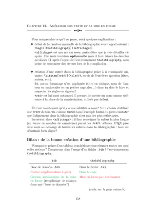 Chapitre 12. Améliorer son texte et sa mise en forme
[a
Pour comprendre ce qu’il se passe, voici quelques explications :
v début de la création manuelle de la bibliographie avec l’appel suivant :
begin{thebibliography}{affichage}.
affichage est une notion assez particulière que je vais détailler ci-
après. Elle reste toutefois optionnelle mais il faut laisser les doubles
accolades {} après l’appel de l’environnement thebibliography, sous
peine de rencontrer des erreurs lors de la compilation ;
v création d’une entrée dans la bibliographie grâce à la commande sui-
vante : bibitem[réf]{clef}, suivie de l’entrée en question (titre,
auteur, etc.).
Ici, aucun formatage n’est appliquée (titre en italique, nom de l’au-
teur en majuscules ou en petites capitales. . .) donc tu dois le faire et
respecter les règles en vigueur !
réf est lui aussi optionnel. Il permet de mettre un nom comme réfé-
rence à la place de la numérotation, utilisée par défaut.
Et c’est maintenant qu’il y a une subtilité à saisir ! Si tu choisis d’utiliser
une réf de ton cru, comme KNU90 dans l’exemple fourni, tu peux constater
que l’alignement dans la bibliographie n’est pas des plus esthétiques.
Intervient alors affichage : il faut renseigner la valeur la plus longue
(en terme de nombre de caractères) parmi les réf définies. L
A
TEX pro-
cède alors au décalage de toutes les entrées dans ta bibliographie : tout est
désormais bien aligné !
Bilan : de la bonne création d’une bibliographie
Pourquoi se priver d’un tableau synthétique pour résumer toutes ces nou-
velles notions ? Comparons donc l’usage d’un fichier .bib à l’environnement
thebibliography.
.bib thebibliography
Base de données .bib Dans le fichier .tex
Fichier supplémentaire à gérer Dans le code
Gestion automatique de la mise
en forme (remplissage de champs
dans une “base de données”)
Mise en forme par l’utilisateur
(suite sur la page suivante)
158
 