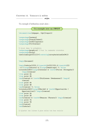 Chapitre 14. Tableaux  boîtes
[a
Un exemple d’utilisation serait alors :
Un exemple avec un SWOT
documentclass[a4paper, 12pt]{report}
usepackage{lmodern}
usepackage[french]{babel}
usepackage[utf8]{inputenc}
usepackage[T1]{fontenc}
% Ajout dans le préambule
usepackage{graphicx} % Pour la commande rotatebox
usepackage{array}
newcolumntype{C}[1]{{centeringarraybackslash}m{#1}}
begin{document}
begin{tabular}{C{0.1linewidth}*{2}{|C{0.4linewidth}}}
~  {Large{}Atouts}  {Large{}Handicaps}  hline
rotatebox{90}{Large{}Interne}  textbf{Forces (Strengths)}
begin{itemize}
item point SA
item point SB
end{itemize}  textbf{Faiblesses (Weaknesses)} begin{
itemize}
item point WA
item point WB
end{itemize}  hline
rotatebox{90}{Large{}Marché}  textbf{Opportunités (
Opportunities)} begin{itemize}
item point OA
item point OB
end{itemize}  textbf{Menaces (Threats)} begin{itemize}
item point TA
item point TB
end{itemize}
end{tabular}
% Ajuster les listes à puce selon ton bon vouloir
175
 