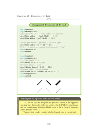 Chapitre 17. Dessiner avec TikZ
[a
Changement d’épaisseur et de trait
begin{center}
begin{tikzpicture}
% Epaisseur du trait : line width = longueur
draw[line width = 1.3mm] (0,0) -- (1,1);
draw[line width = 5pt] (2,1) -- (3,0);
% Unité par défaut (options) : le point pt
draw[line width = 8] (4,0) -- (5,1);
% N.B. -- unité par défaut (coordonnées) : cm
end{tikzpicture}
end{center}
begin{center}
begin{tikzpicture}
% Tailles prédéfinies
draw[thin] (0,0) -- (1,1);
% Nouveau trait : tiret
draw[thick, dashed] (2,1) -- (3,0);
% Nouveau trait : en pointillé
draw[ultra thick, dotted] (4,0) -- (5,1);
end{tikzpicture}
end{center}
!
Renseigner les options dans le bon ordre
TikZ lit les options indiquées de gauche à droite et les applique
une par une, dans cette ordre de lecture. Sur le PDF, le remplissage
des options est donc à faire en LIFO : Last In First Out soit « dernier
arrivé premier servi » !
Tu peux t’en rendre compte très facilement avec le cas suivant :
220
 